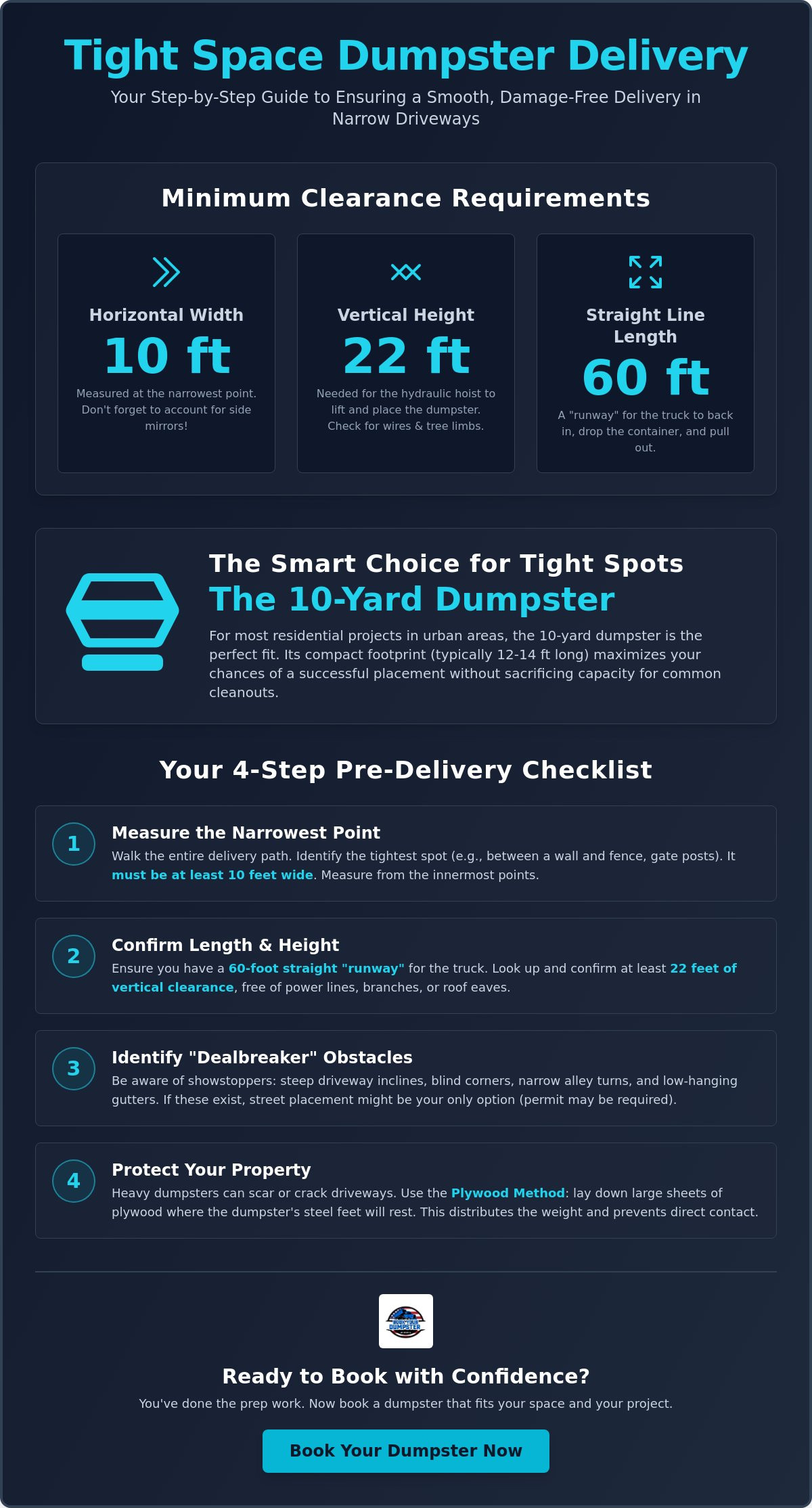 Dumpster delivery in tight or narrow driveways