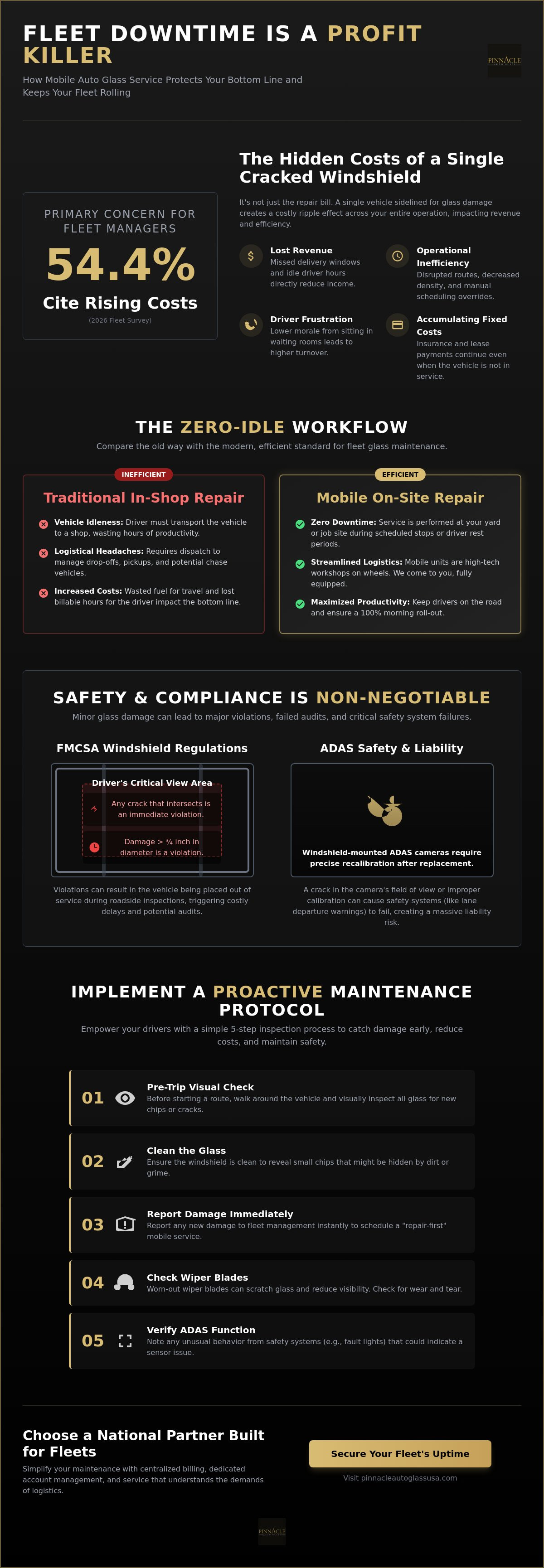 Reducing fleet downtime with mobile glass repair