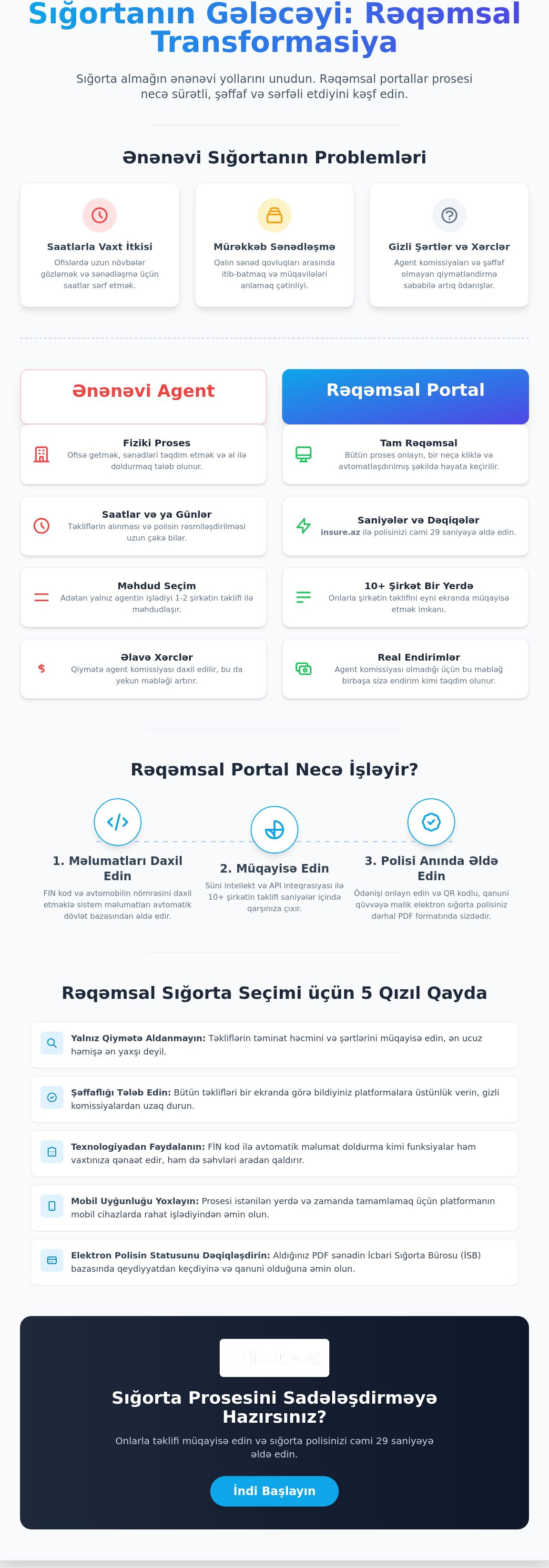 Rəqəmsal sığorta portalı