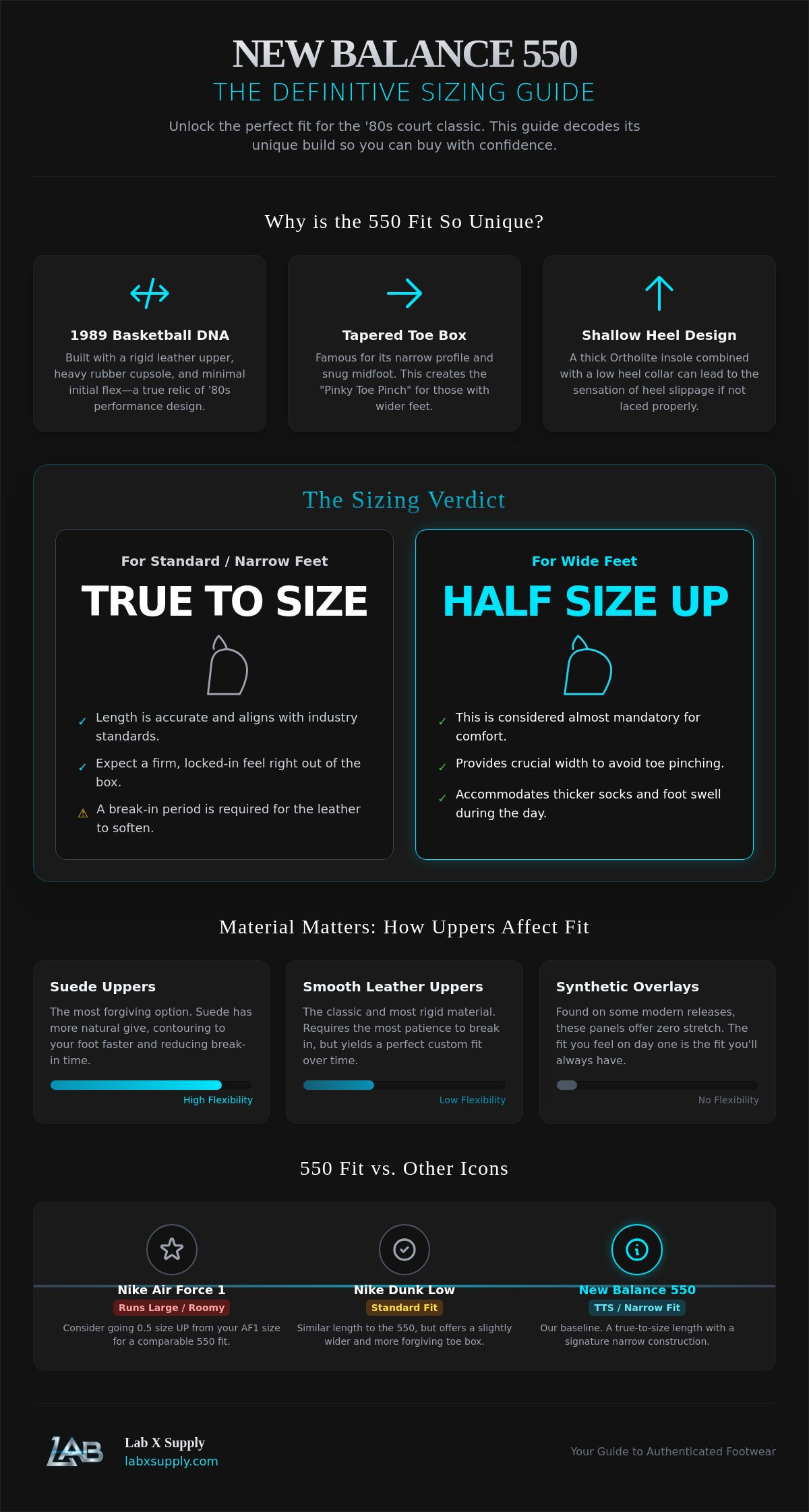 New balance 550 sizing advice