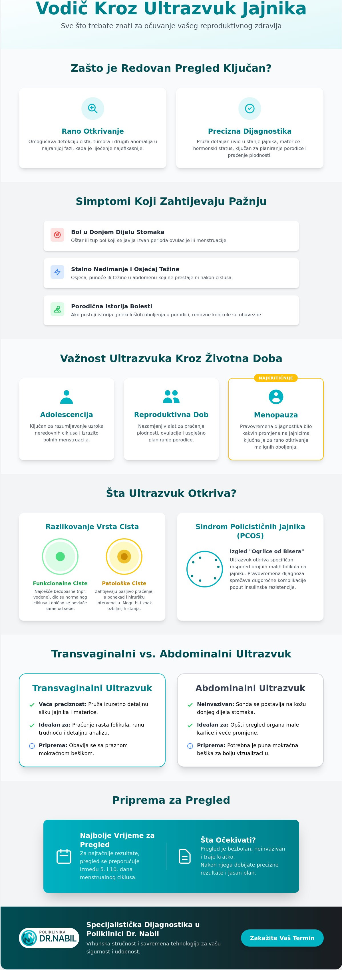 Ultrazvuk jajnika sarajevo