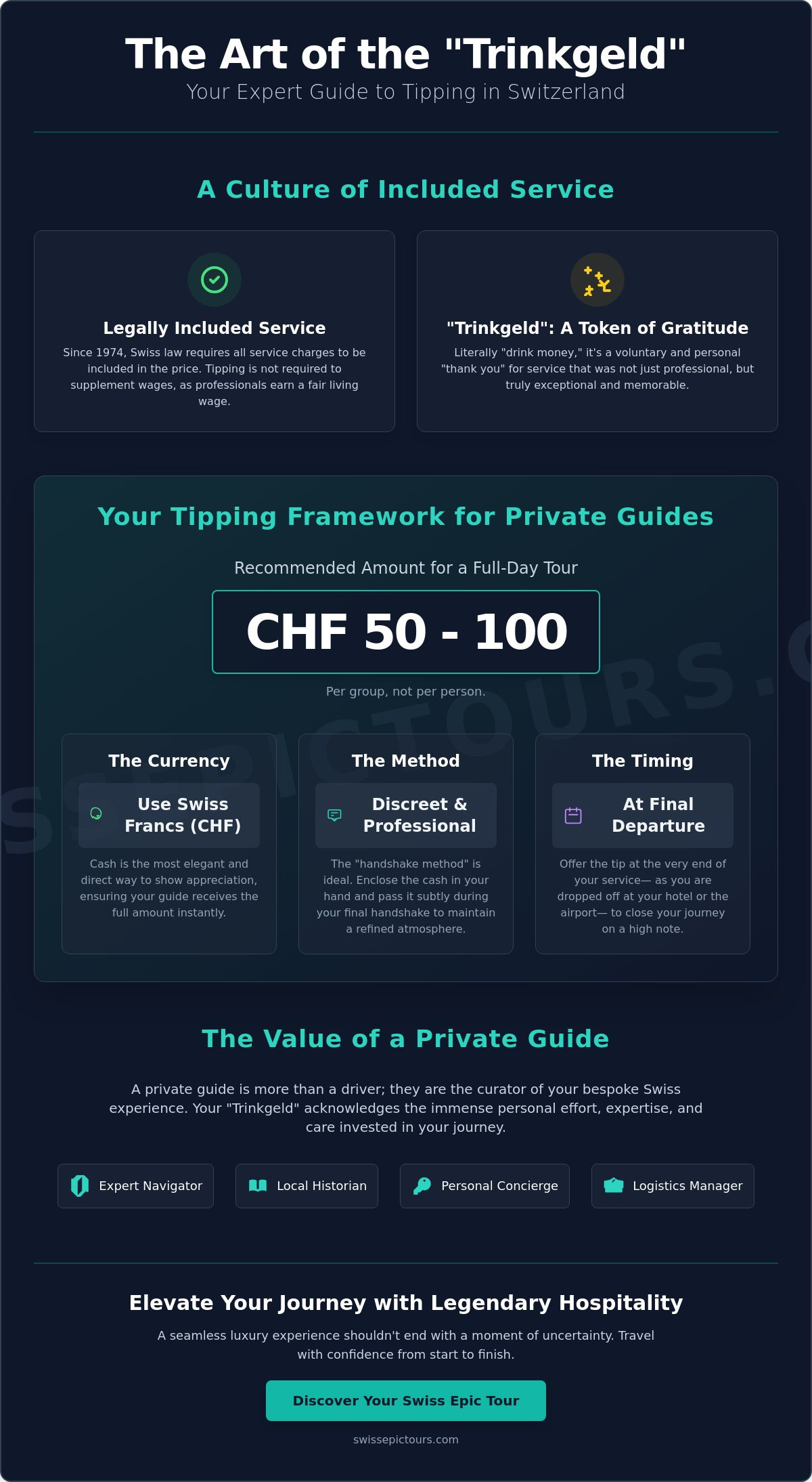 Tipping your private guide in switzerland