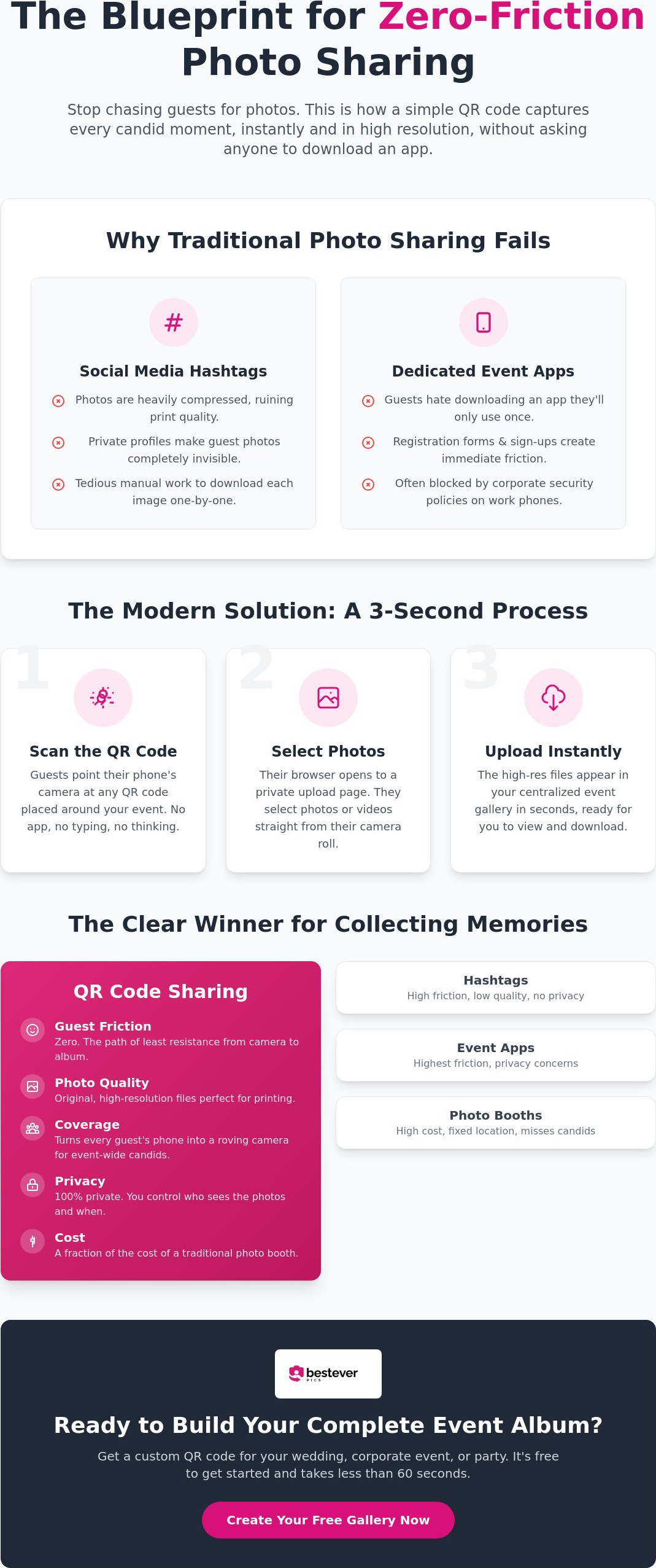 Event qr code for image upload