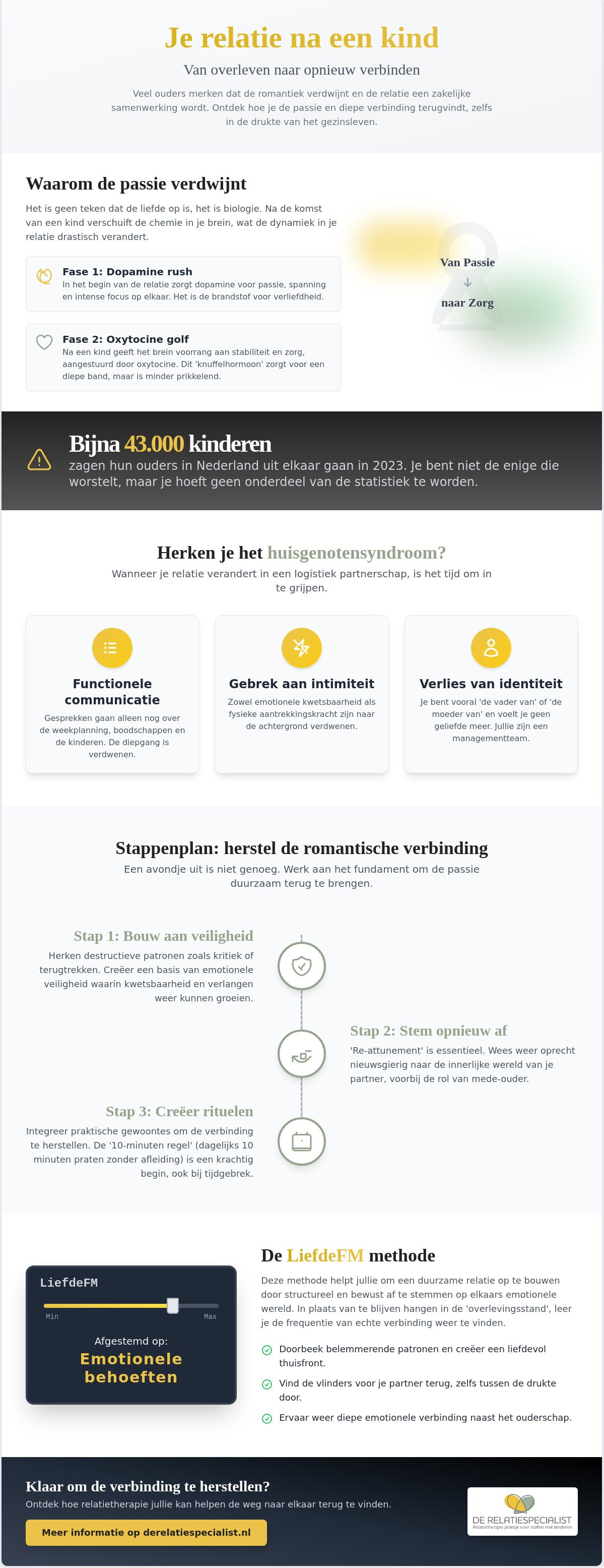 Relatie na kind