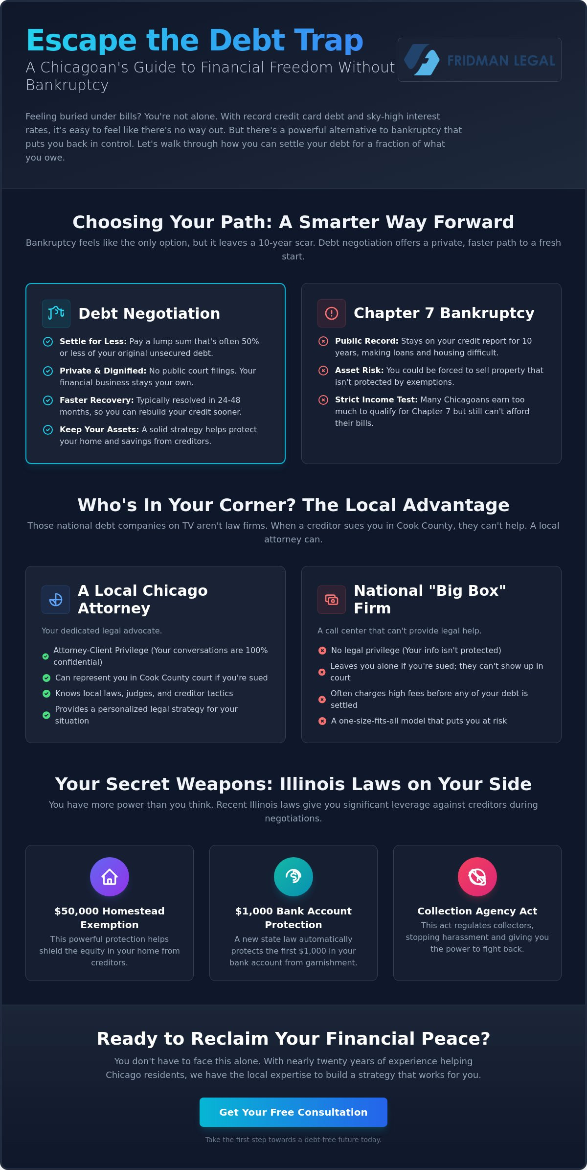 Debt negotiation services Chicago