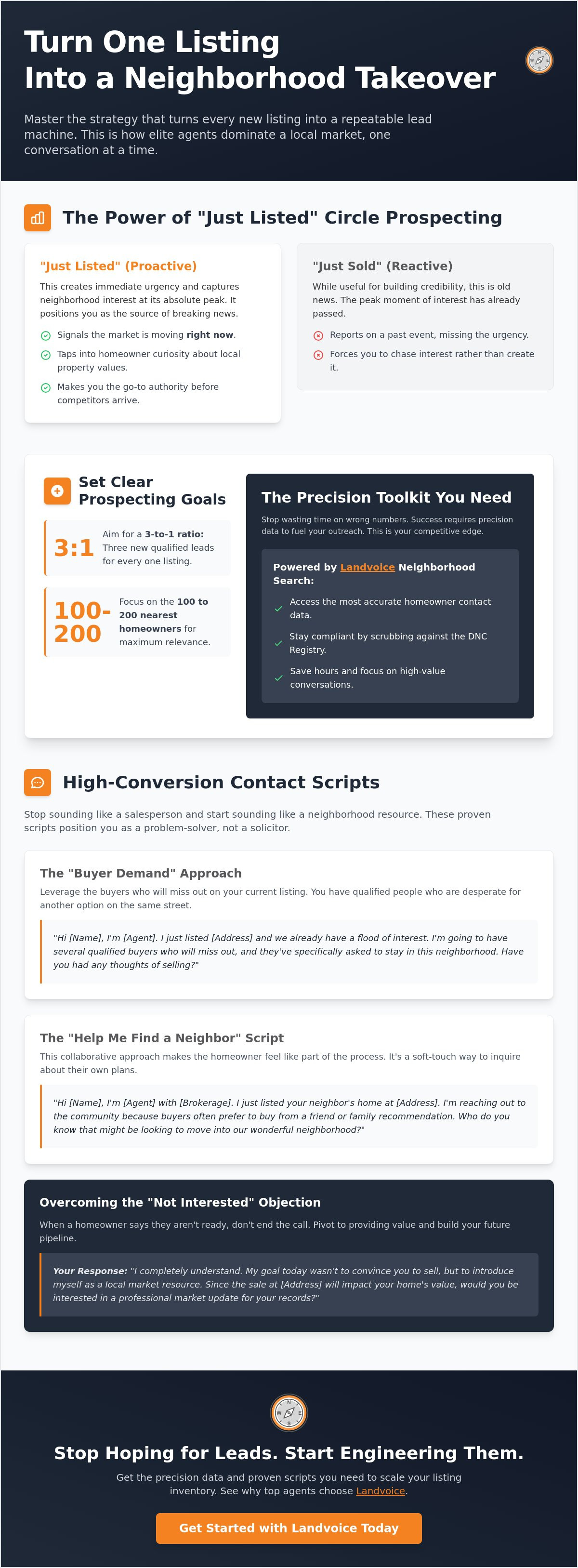 Circle prospecting script for new listings