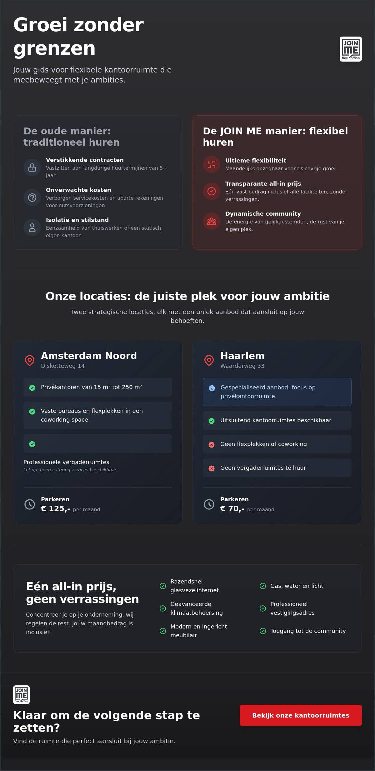 Flexibele kantoorruimte amsterdam