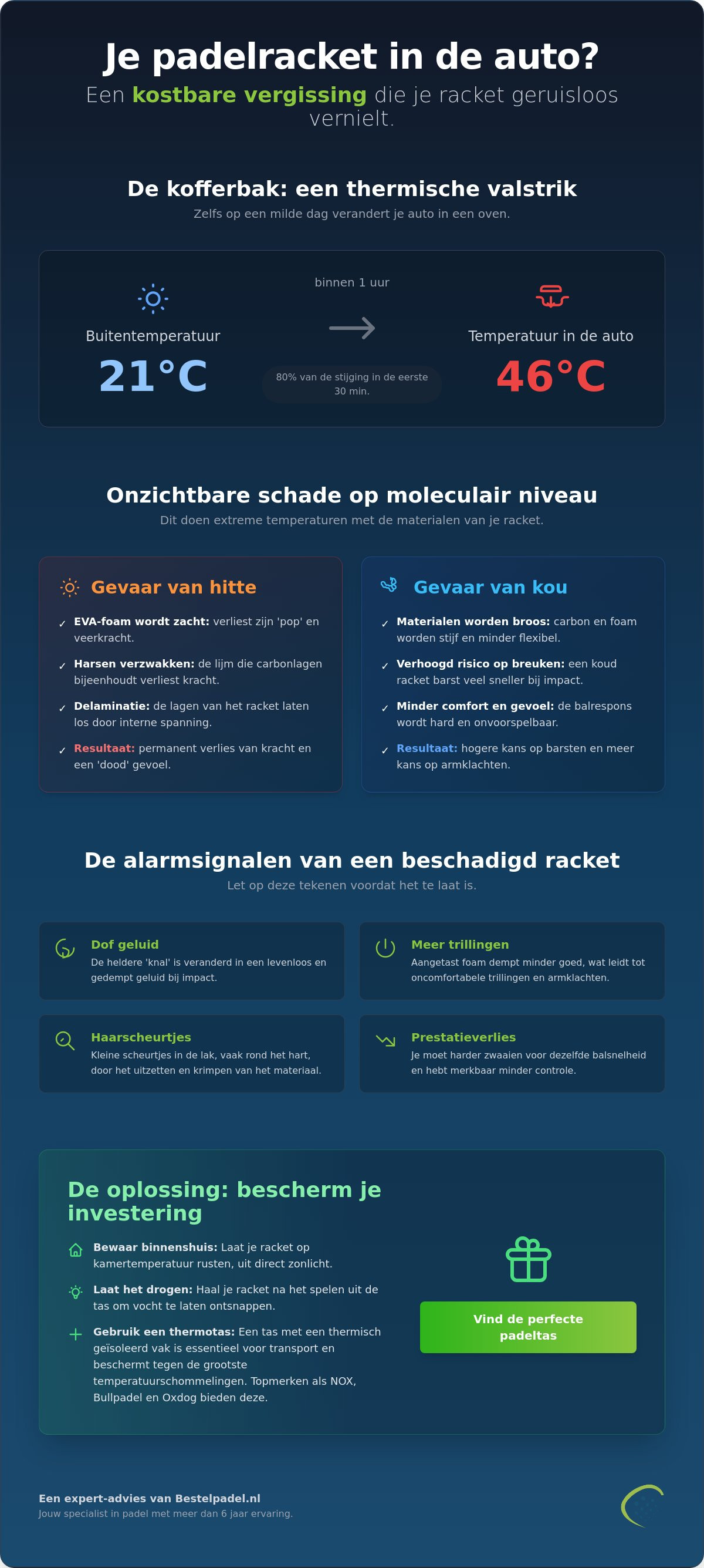 Padelracket bewaren in de auto