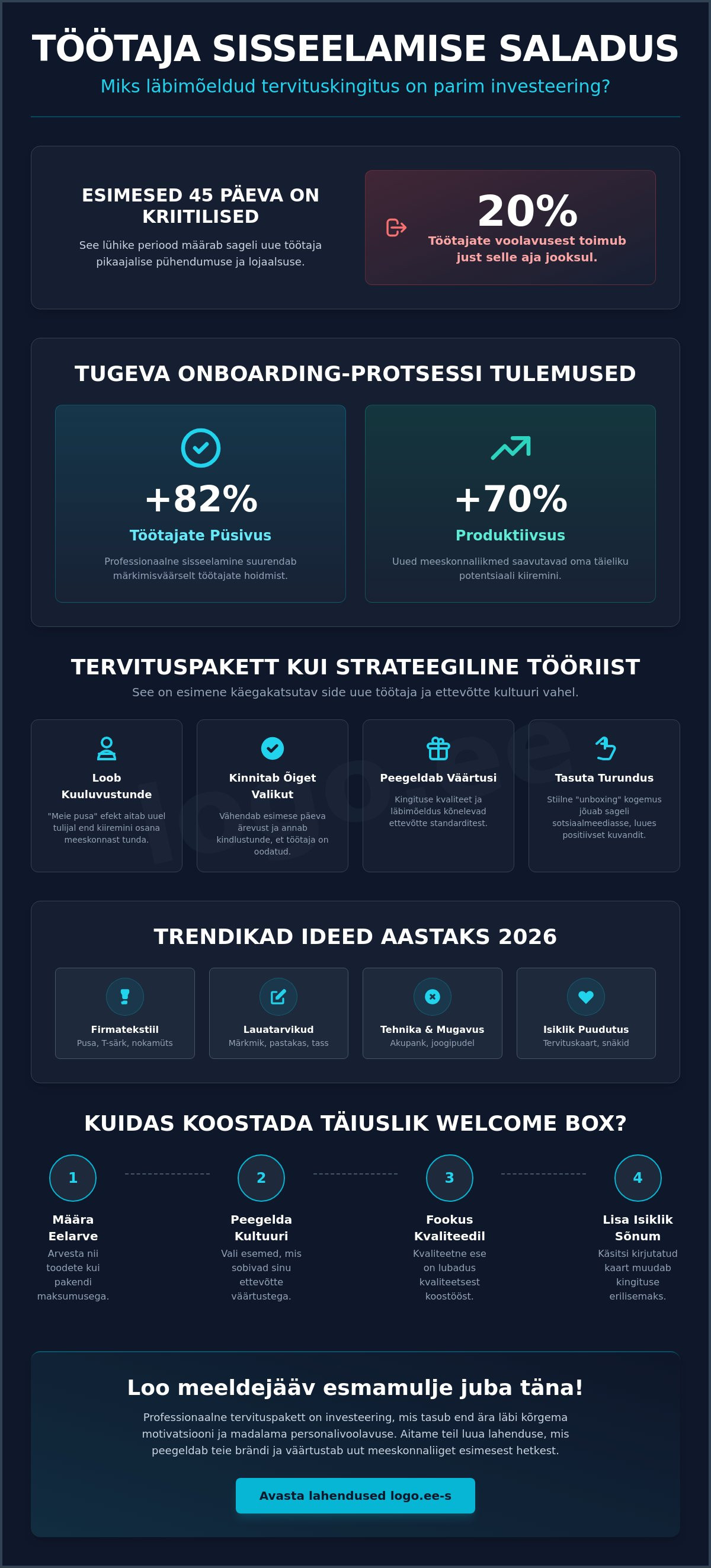 Kingitused uuele töötajale