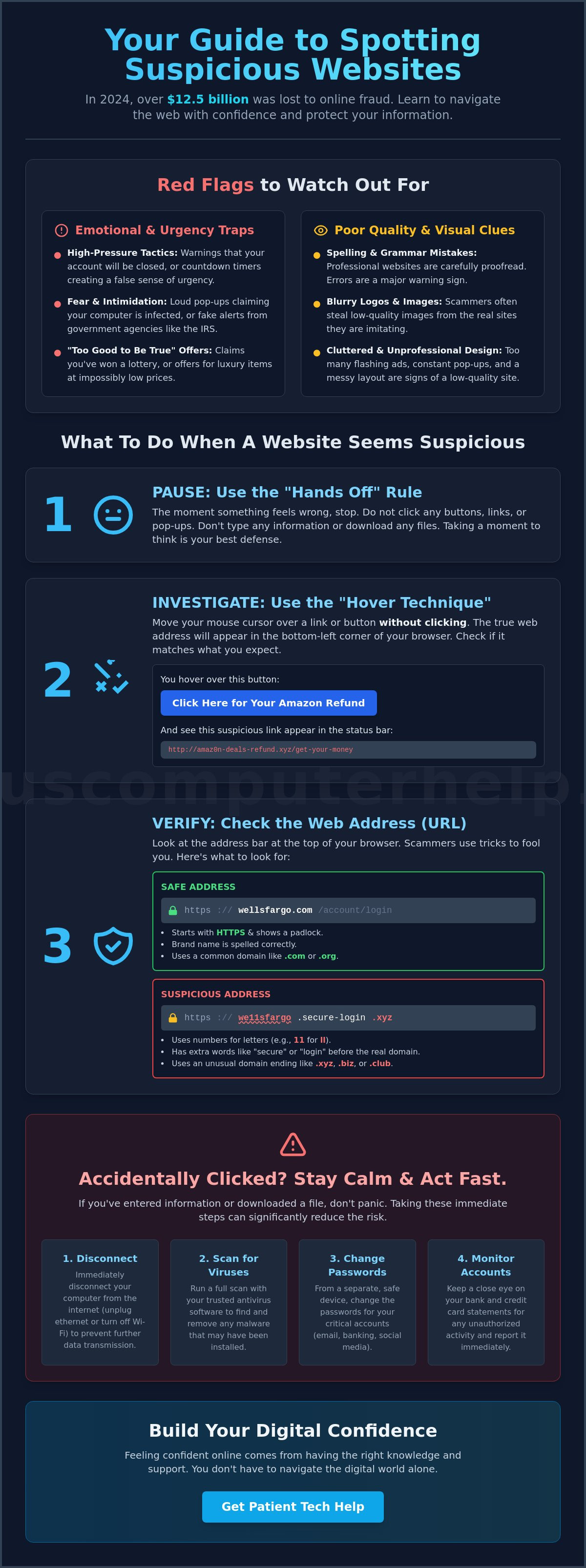 What to do when a website seems suspicious