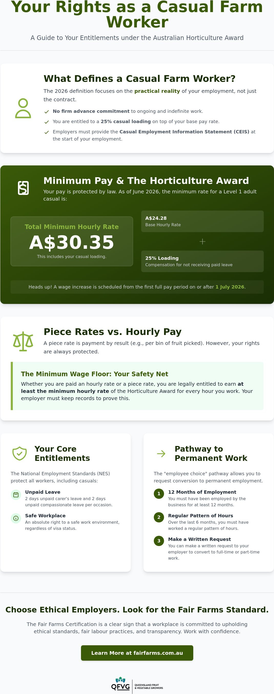 Employer obligations casual farm workers