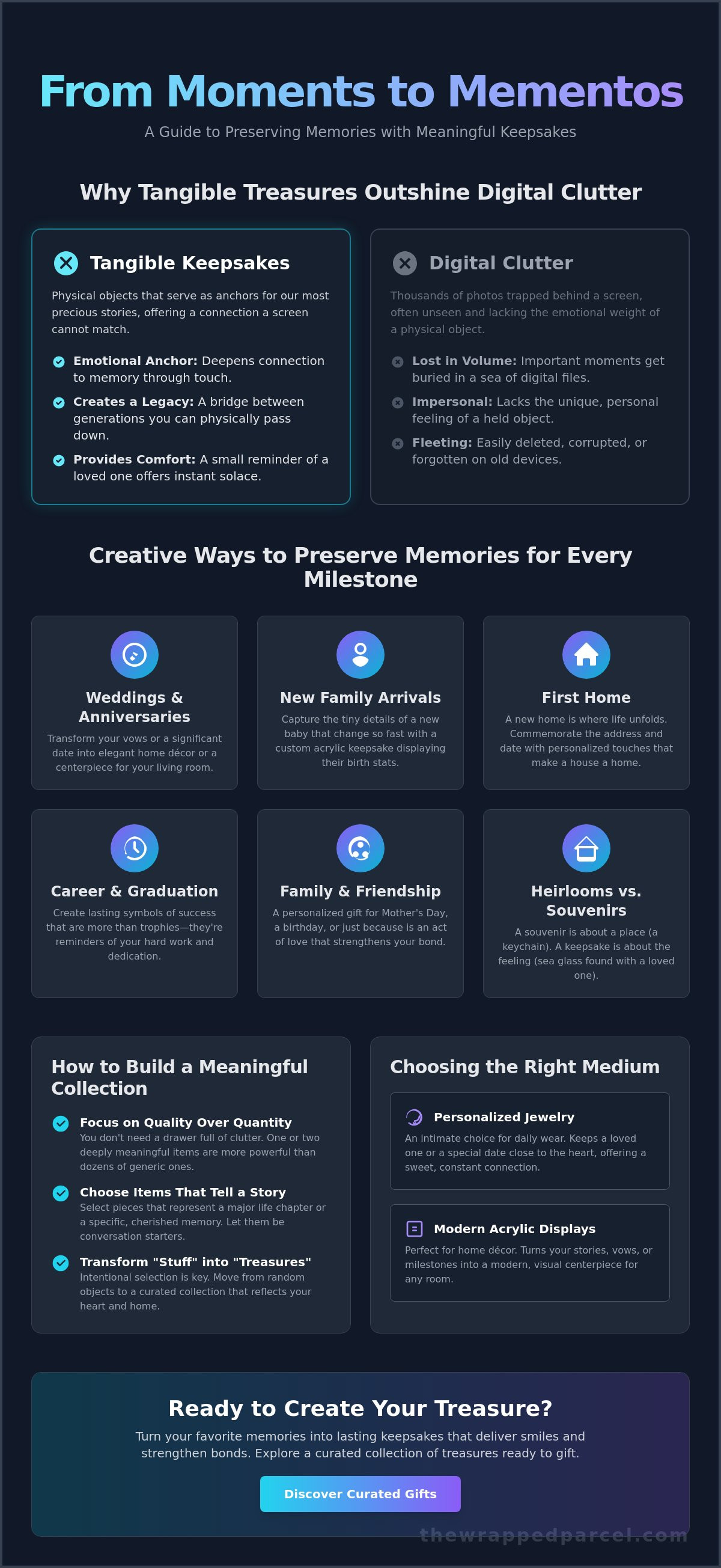 Preserving memories with keepsakes