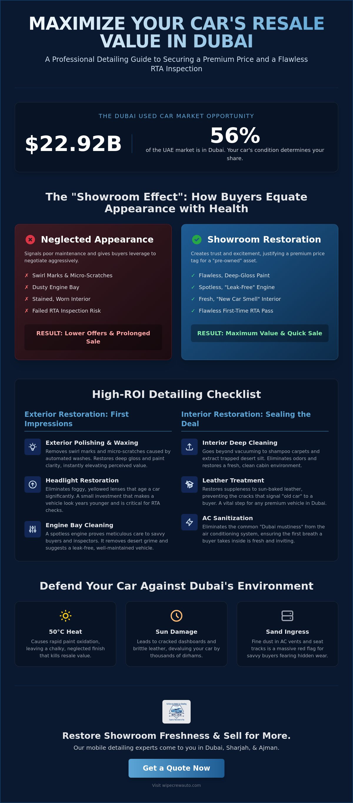 Get car ready to sell dubai