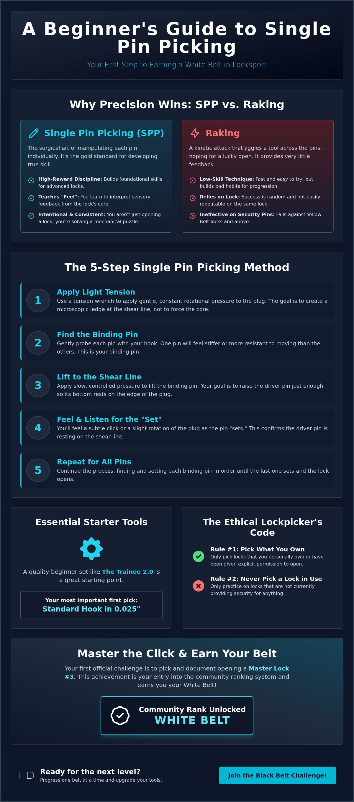 Single pin picking for beginners