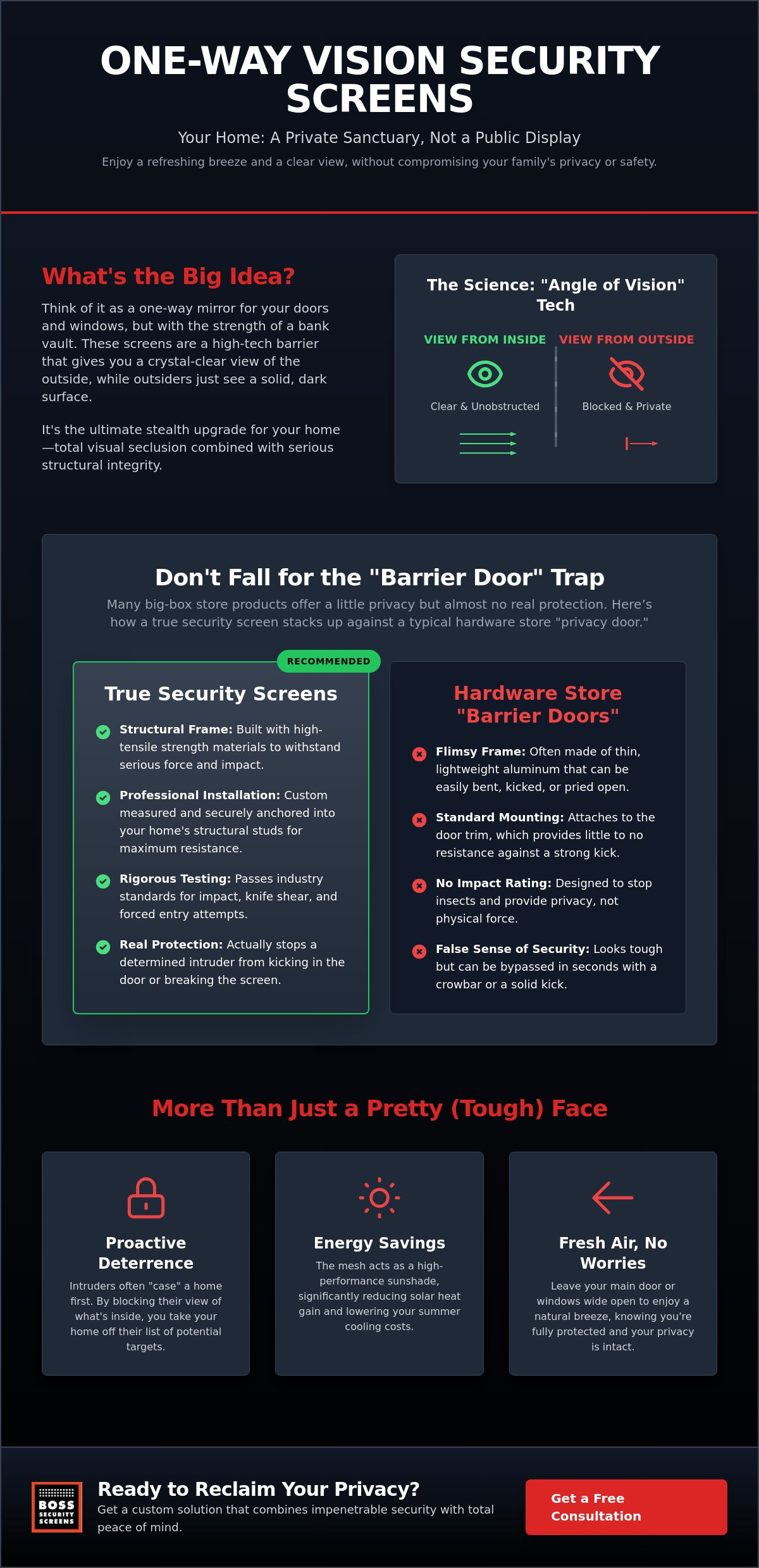 One way vision security screens