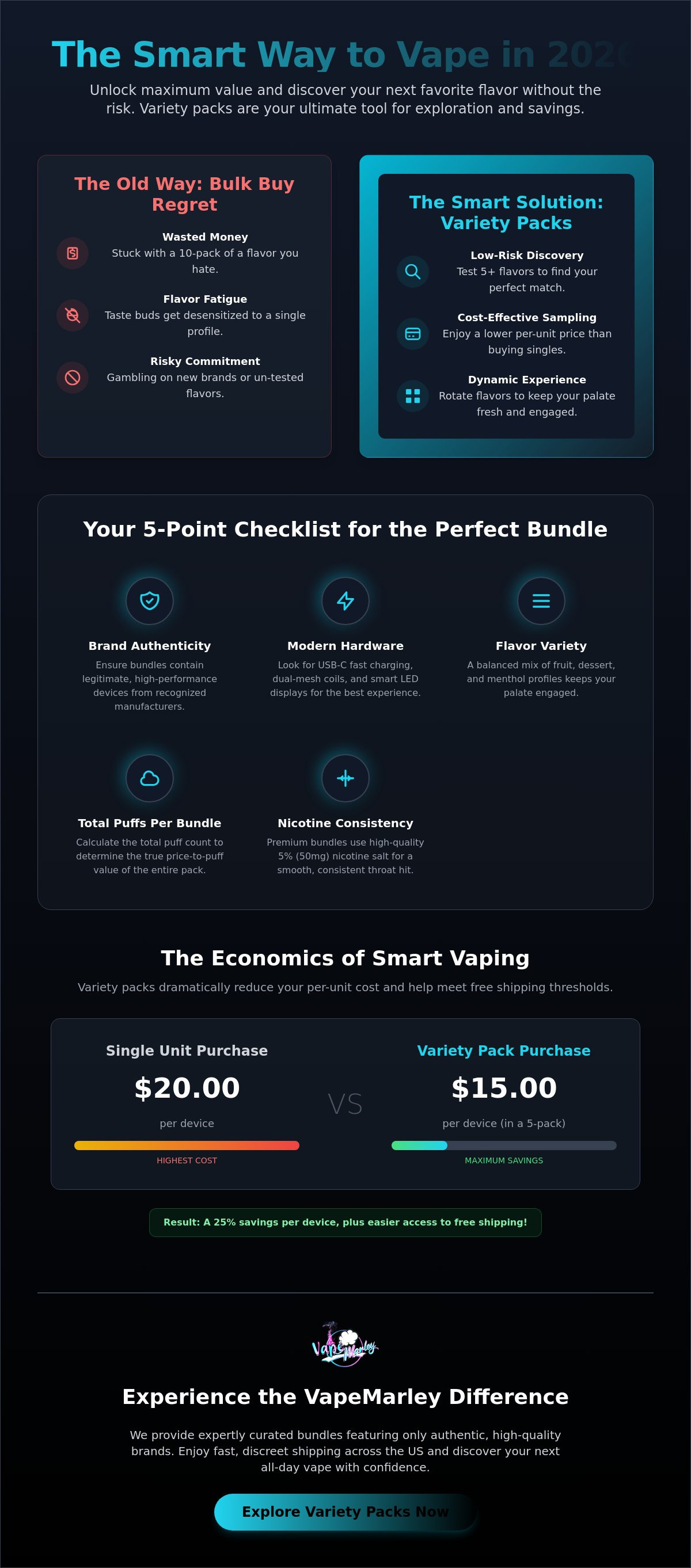 Disposable vape variety pack