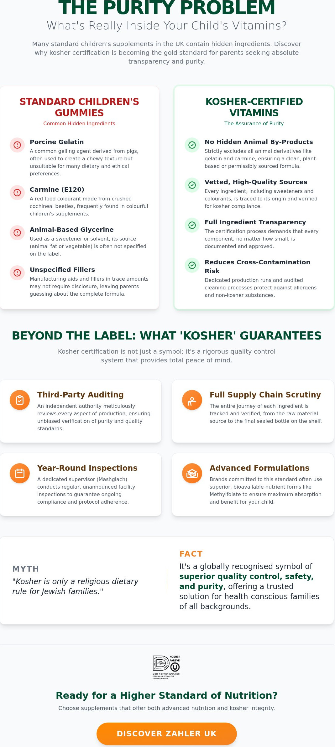 Kosher vitamins for children UK