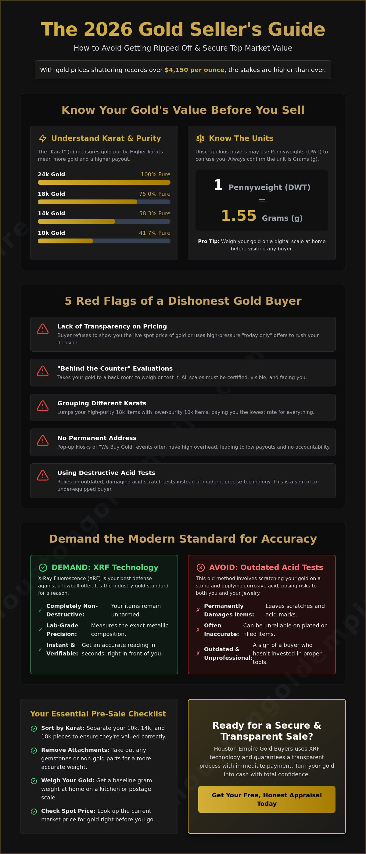 Avoid getting ripped off selling gold