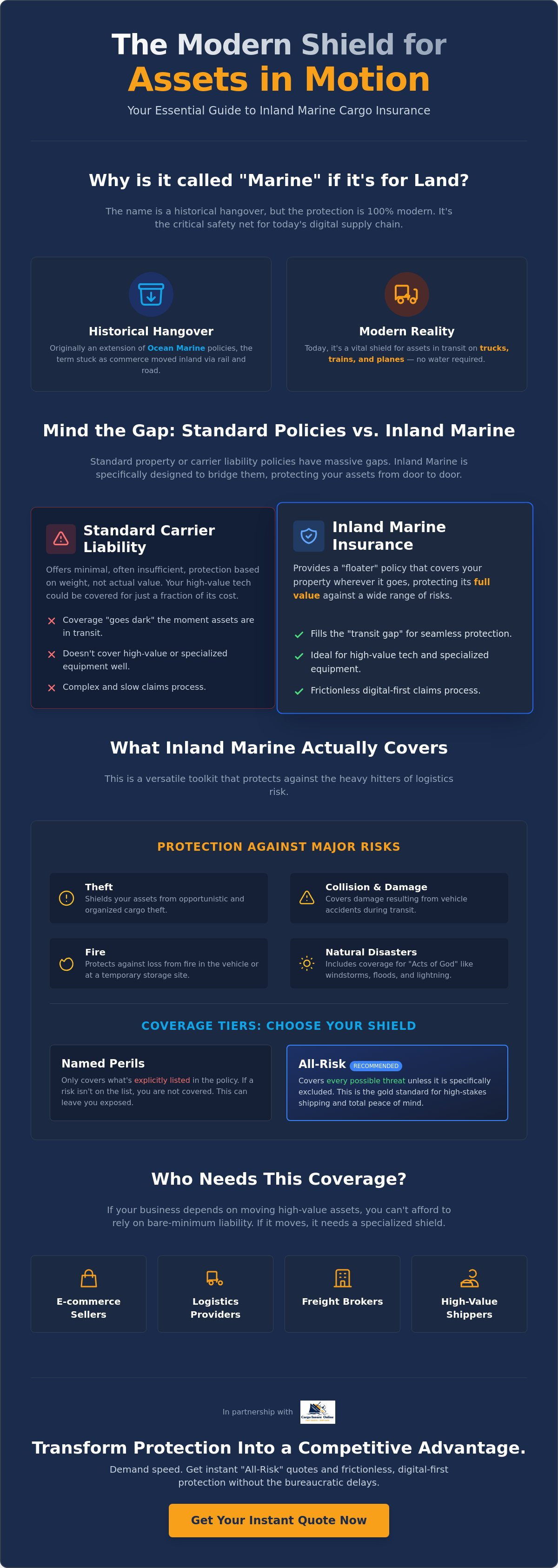 Inland marine cargo insurance