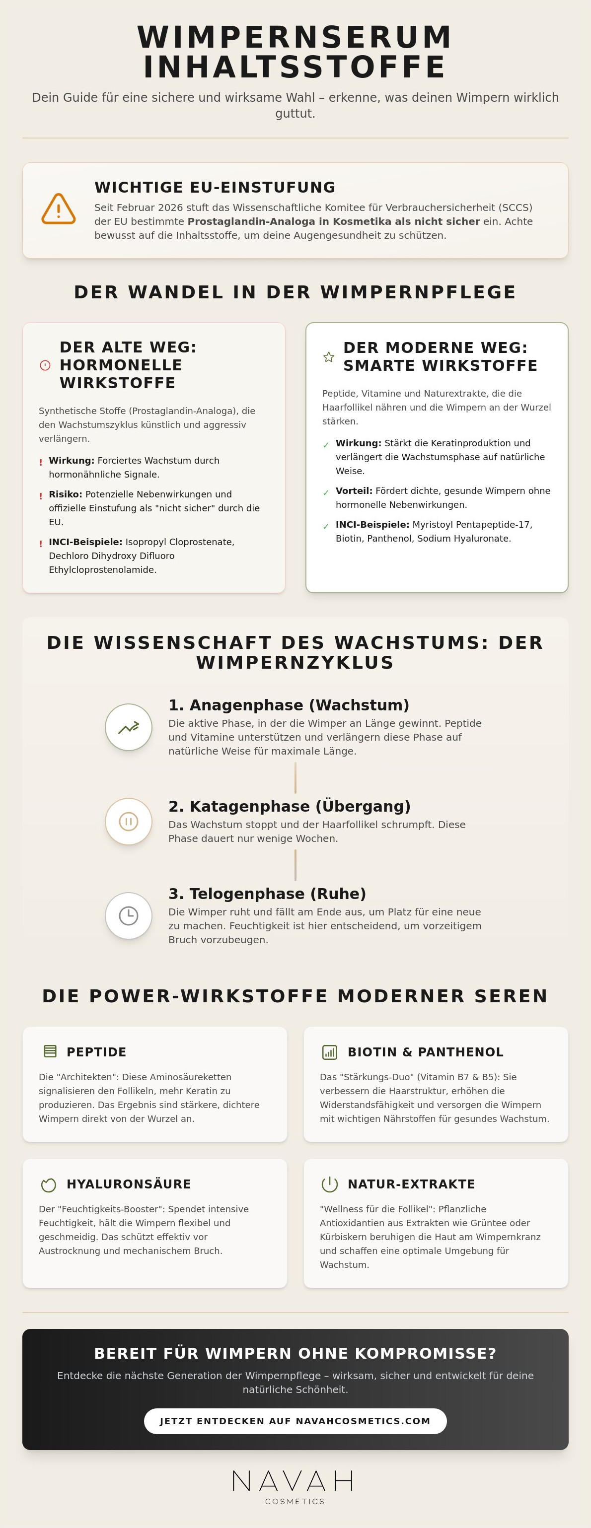 Wimpernserum Inhaltsstoffe erklärt