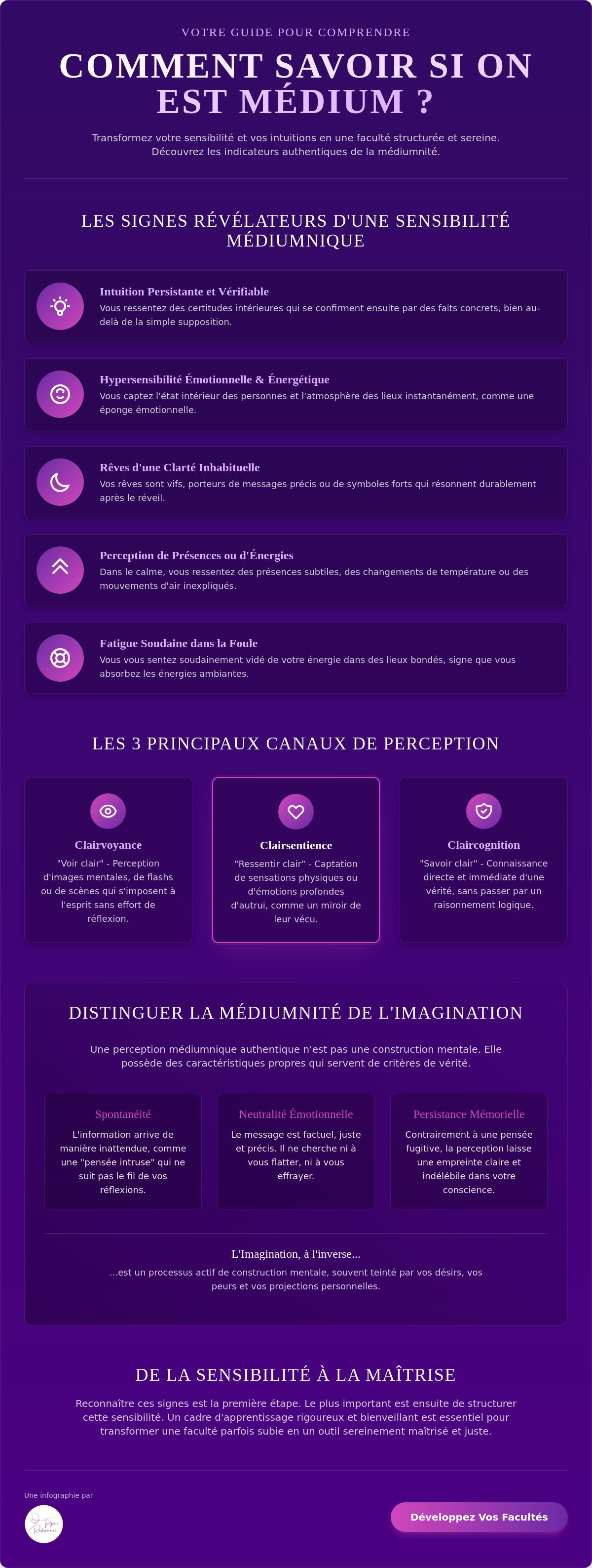 Comment savoir si on est médium