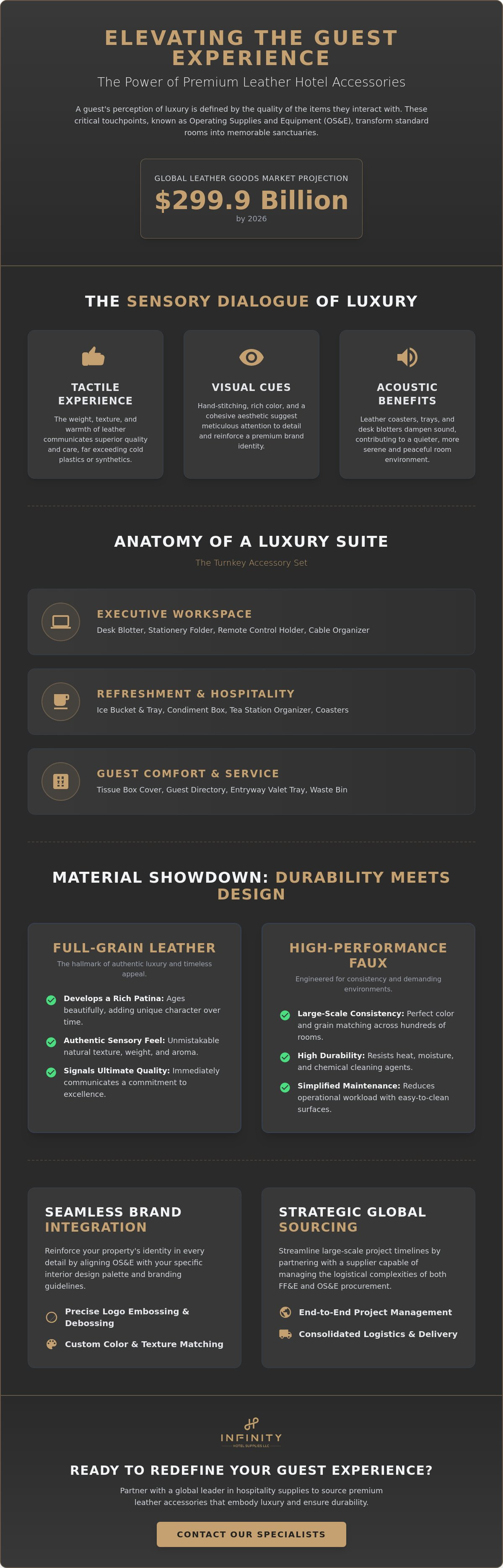 Hotel room leather accessories
