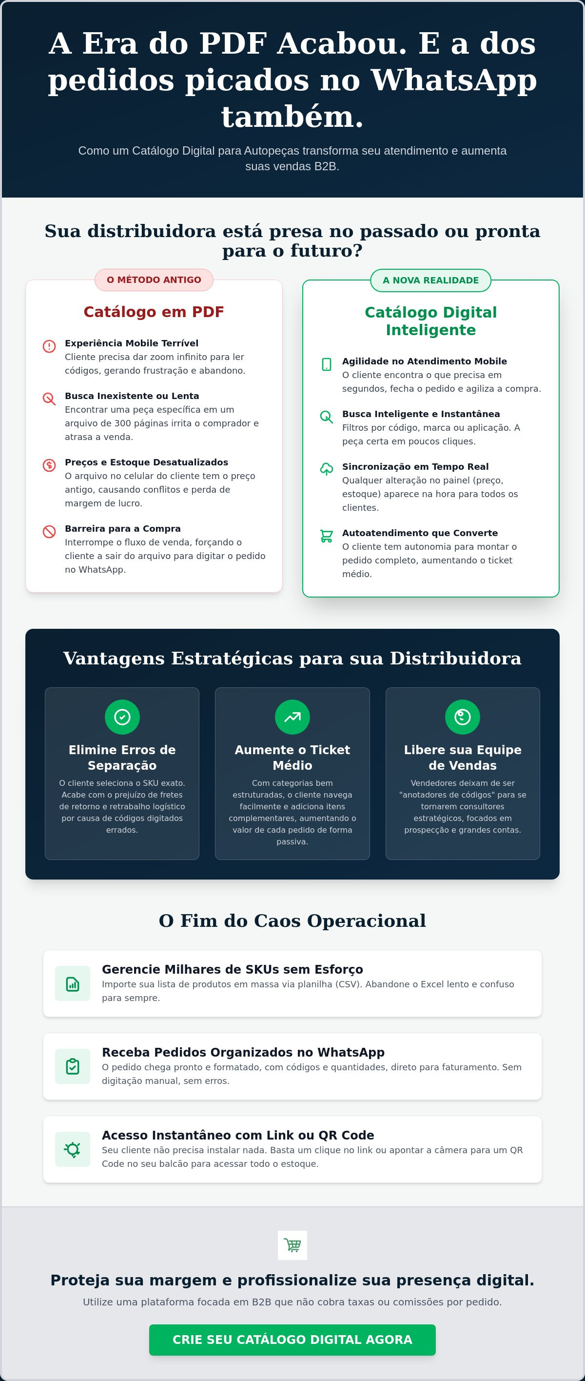 Catálogo digital para peças automotivas
