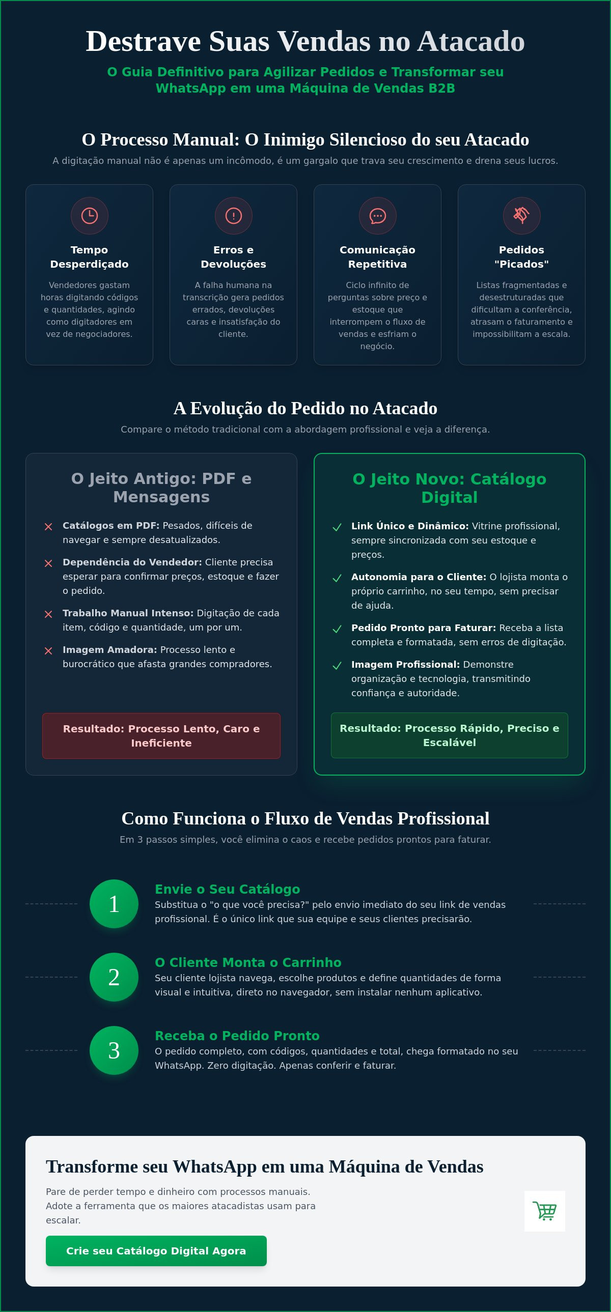 Agilizar pedidos no whatsapp