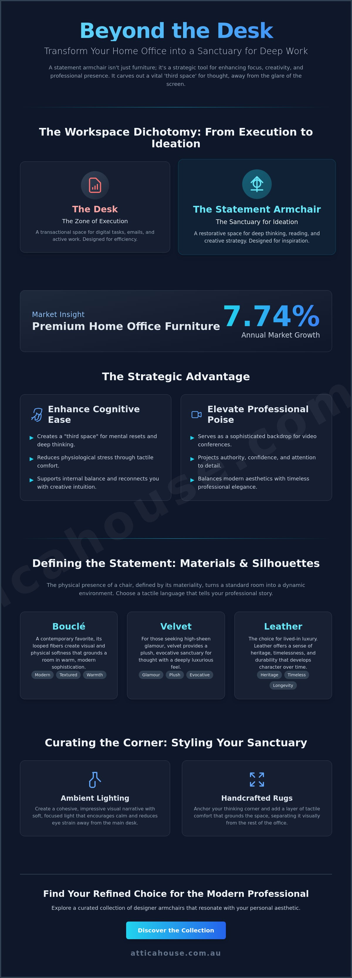 Statement armchair for home office