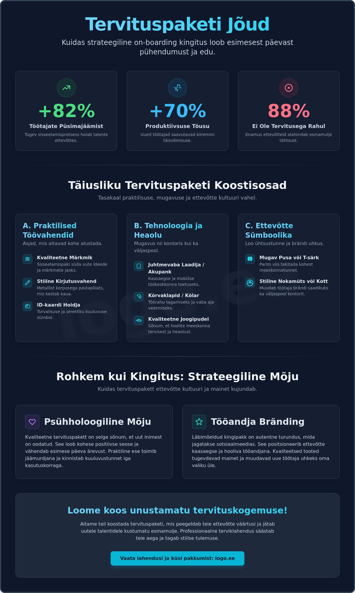 On-boarding kingipakid