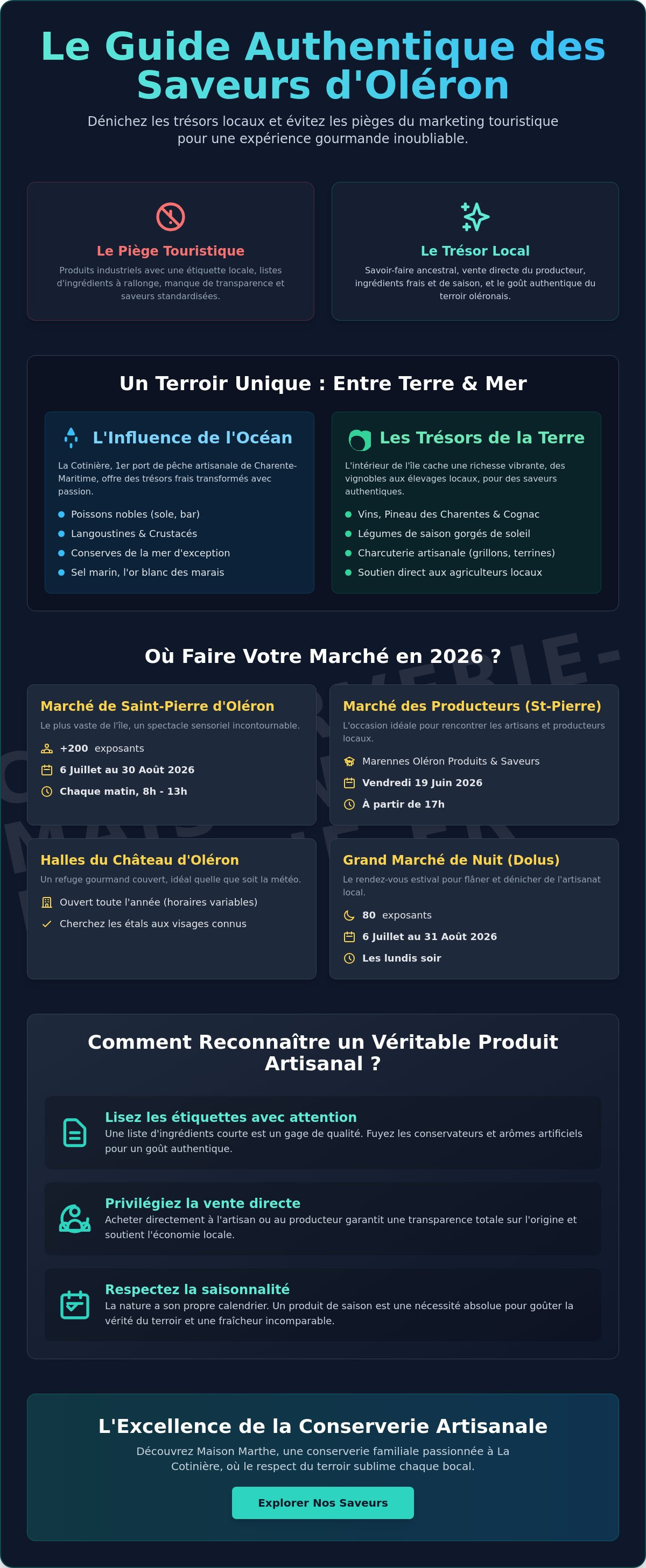 Où acheter des produits locaux à oléron