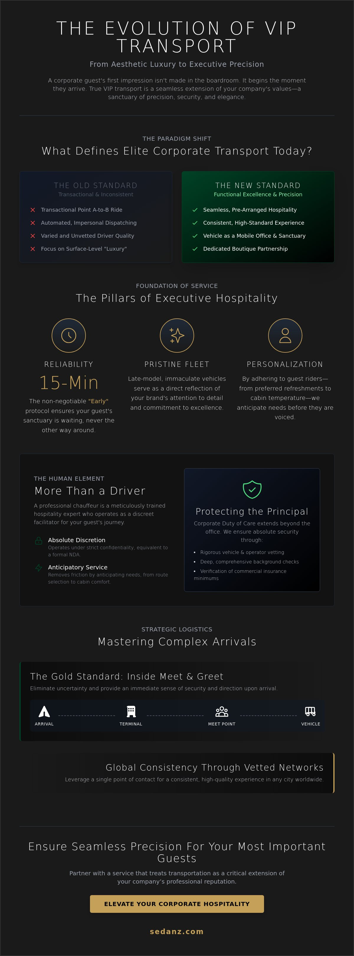 VIP transport for corporate guests