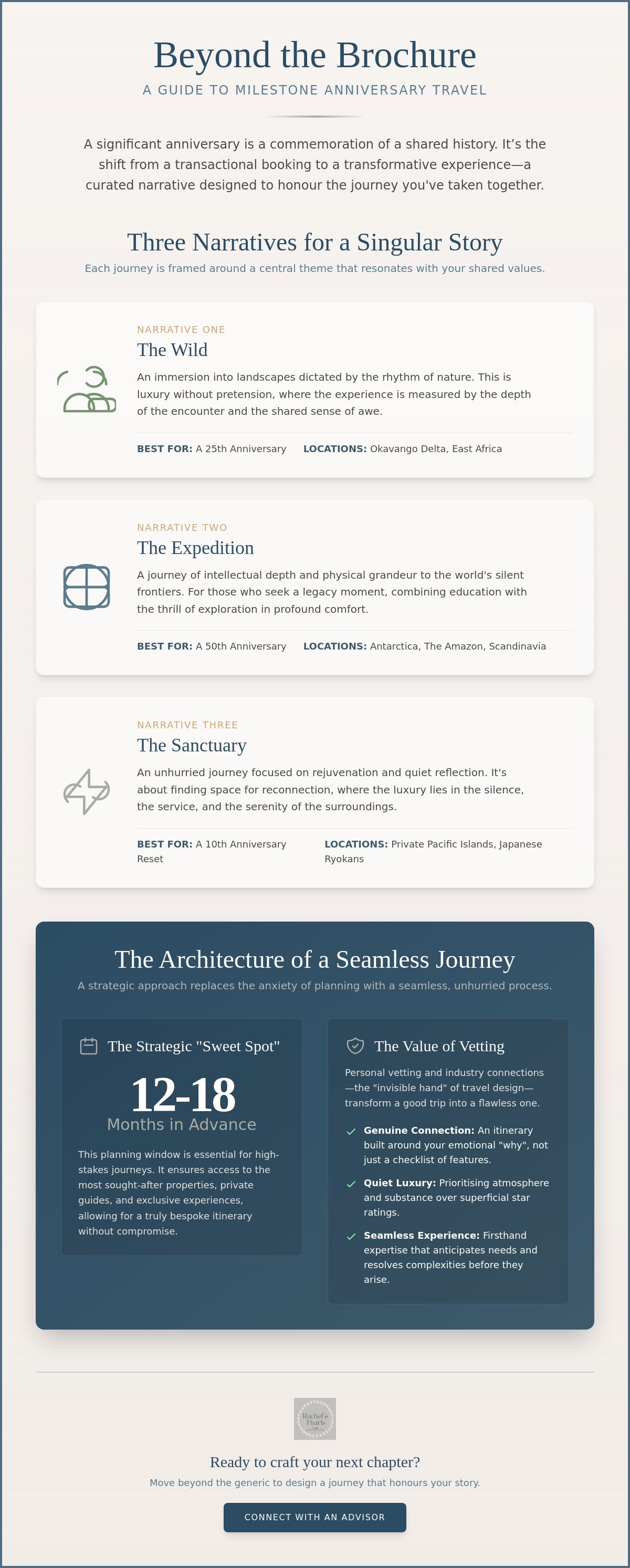 Milestone anniversary travel ideas