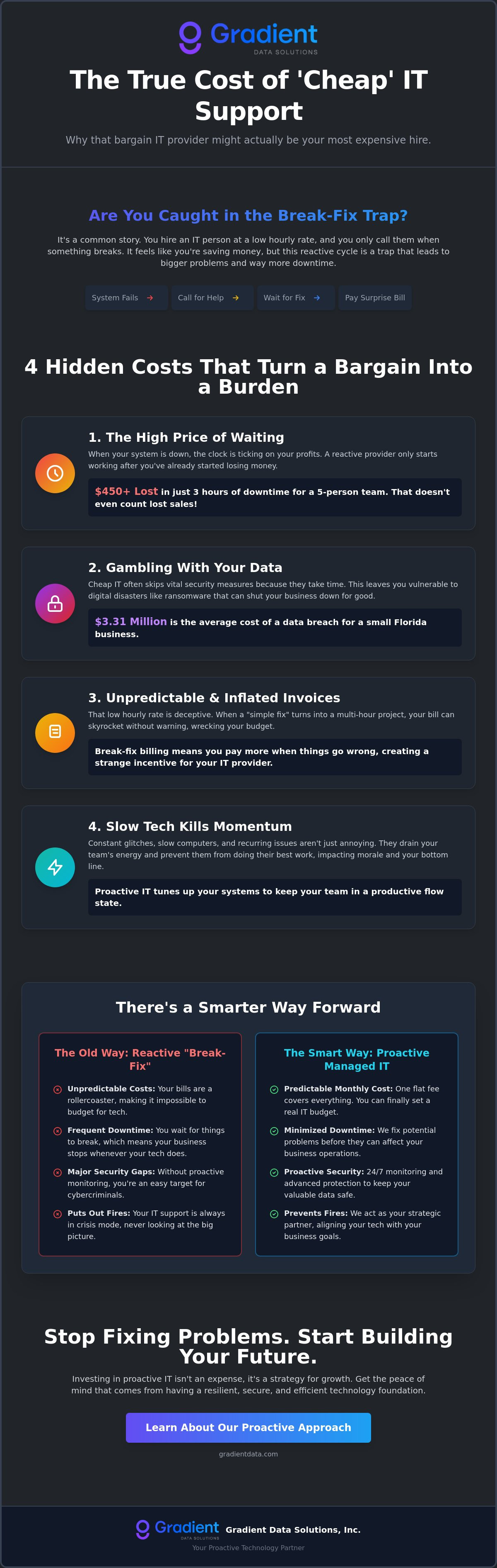 Hidden costs of cheap it support miami