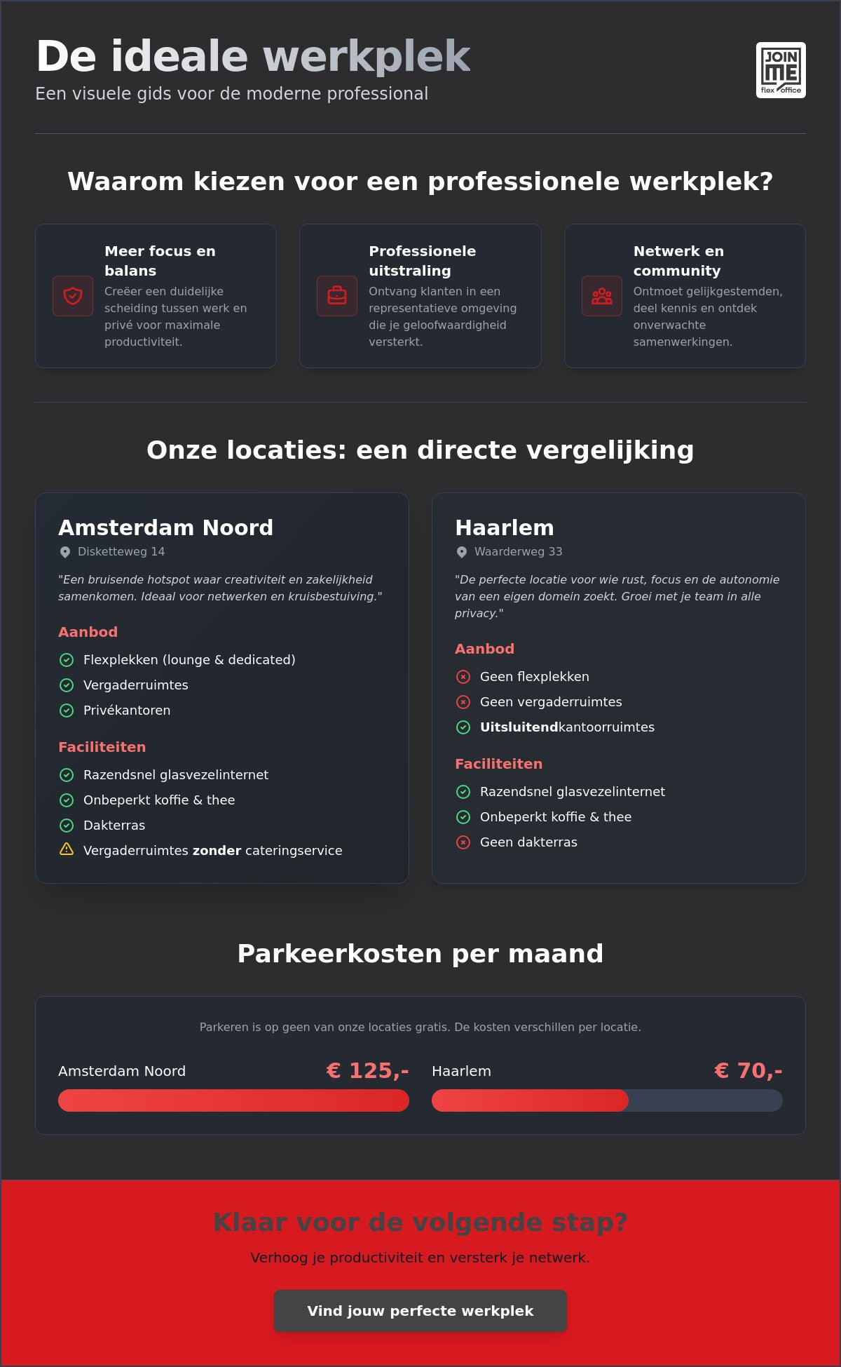 Flexplek huren