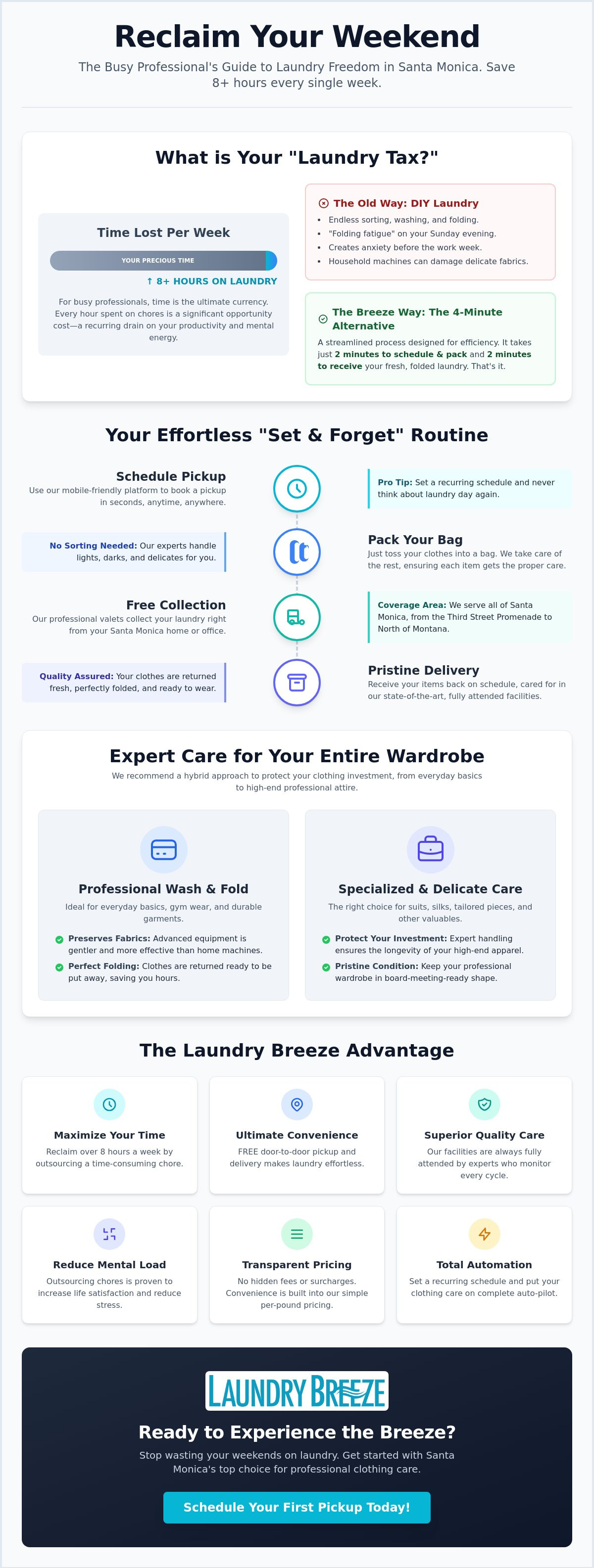 Laundry service for busy professionals Santa Monica