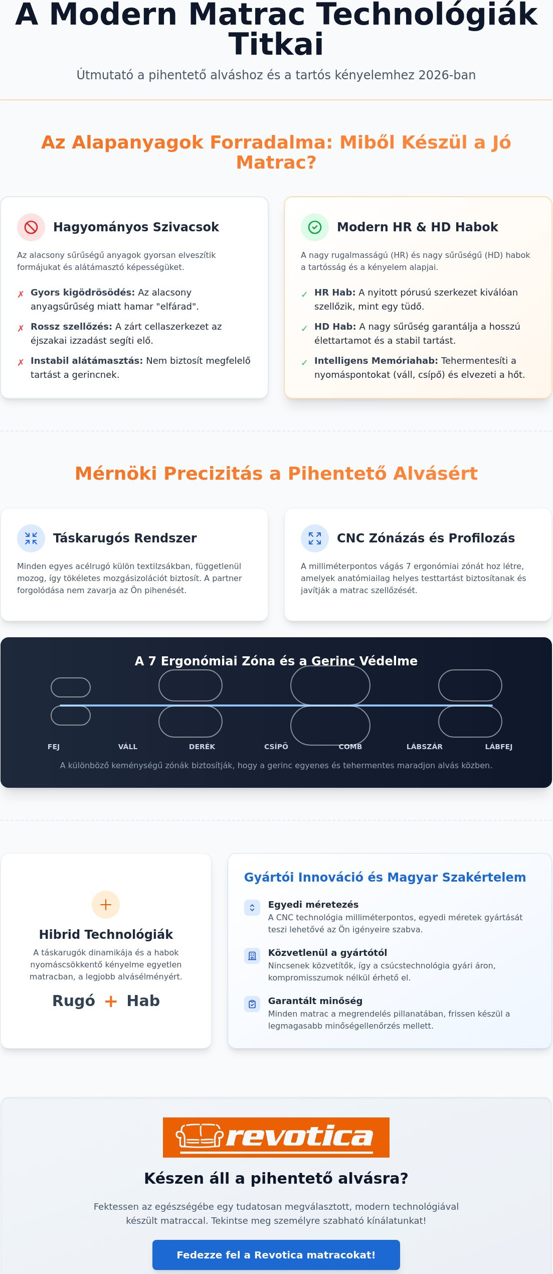 Modern matrac technológia