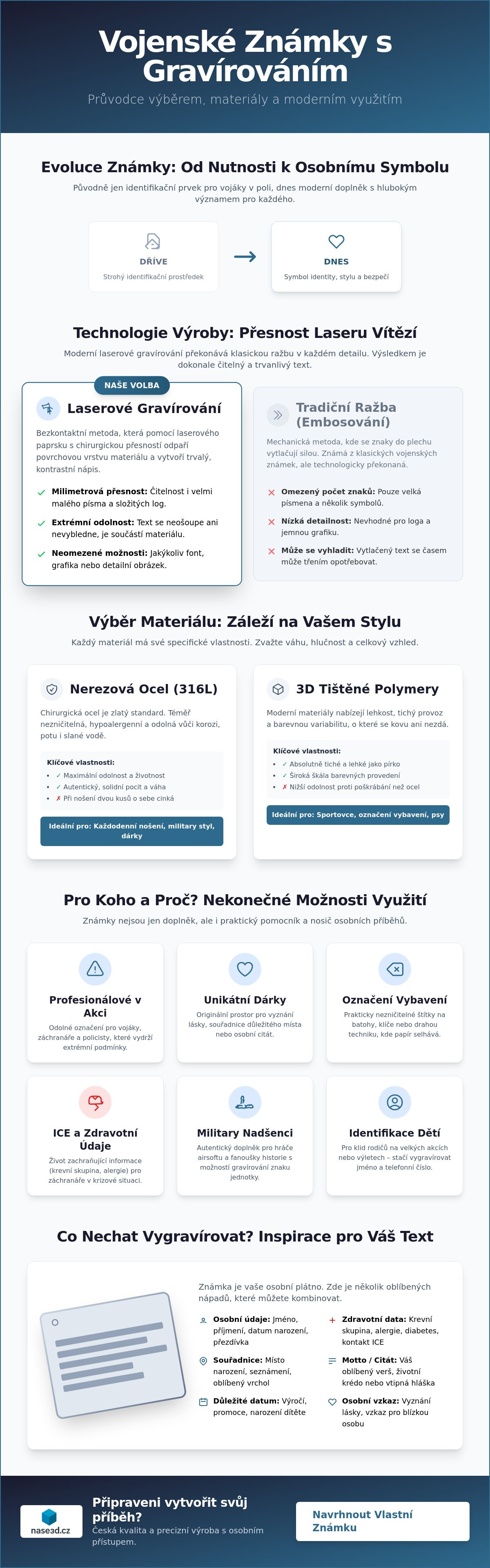 Vojenské známky s gravírováním