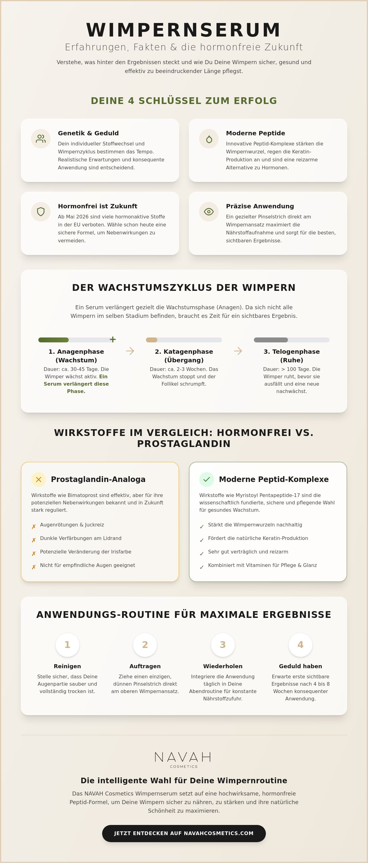 Wimpernserum Erfahrungen