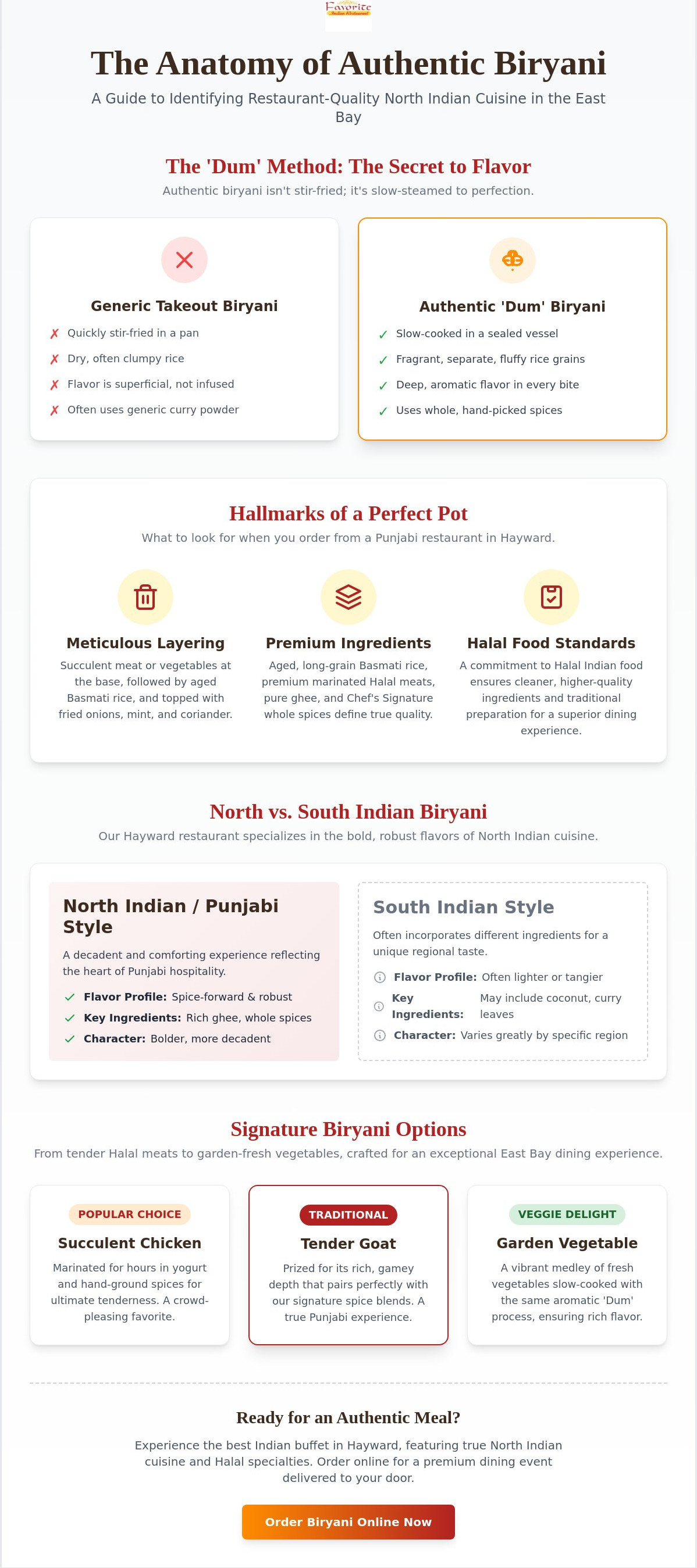 Order biryani online San Leandro