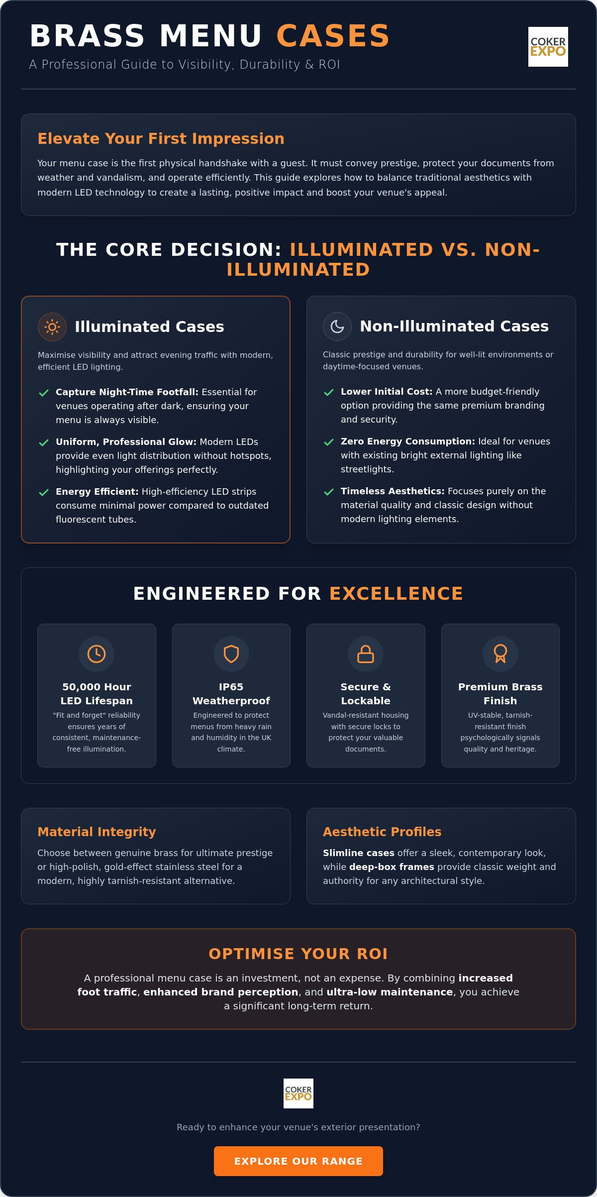 Brass menu cases illuminated and non illuminated