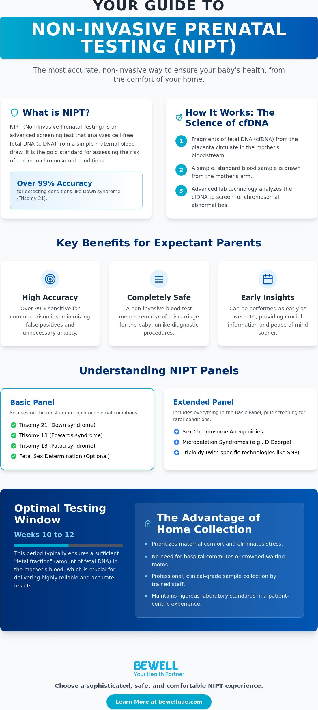 Prenatal genetic screening dubai