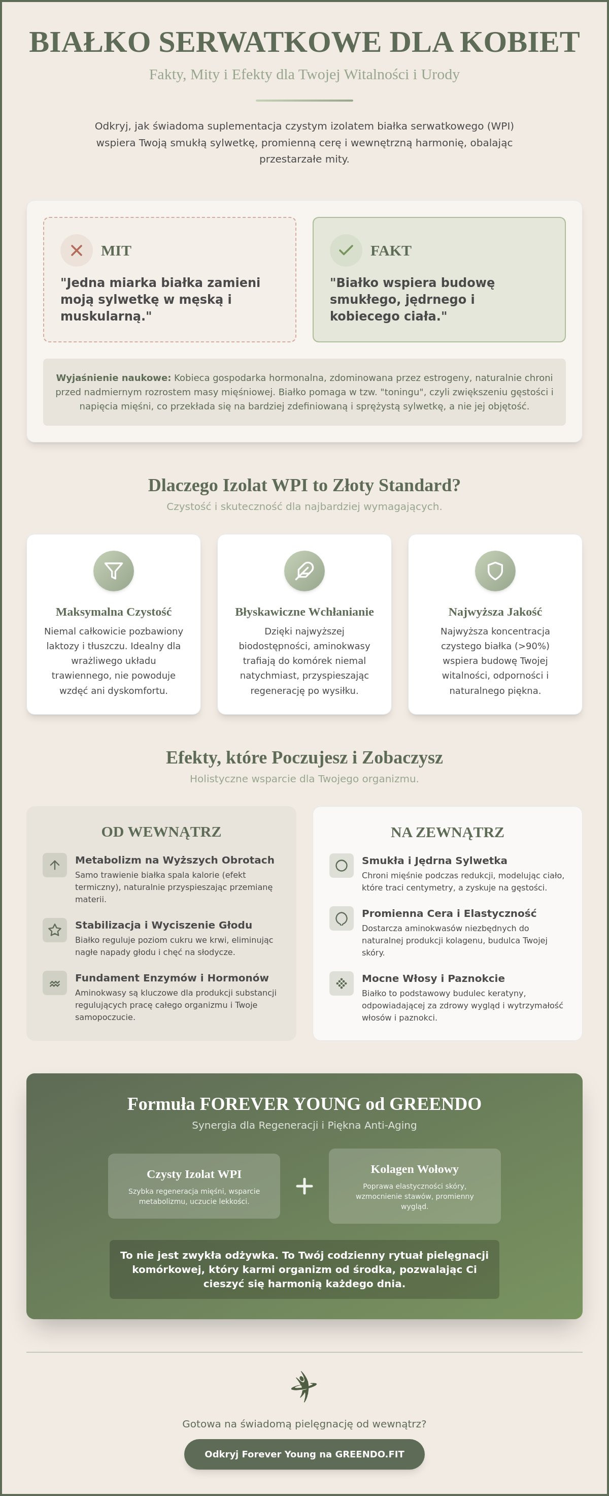 Molkeprotein für Frauen Effekte