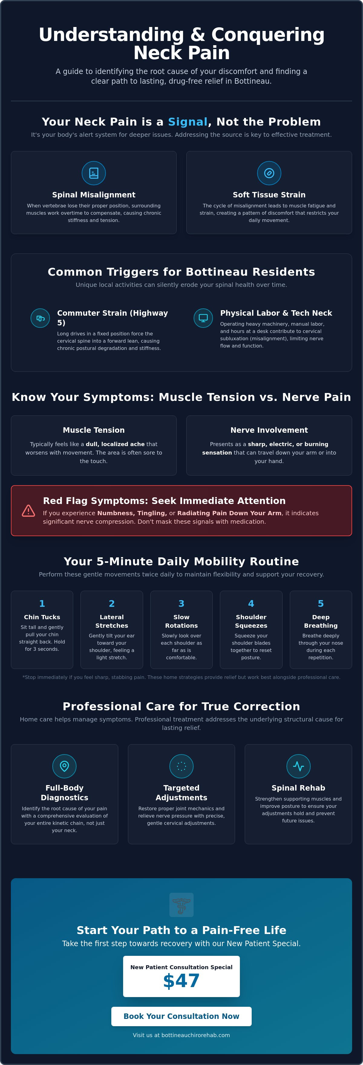 Neck pain treatment Bottineau ND