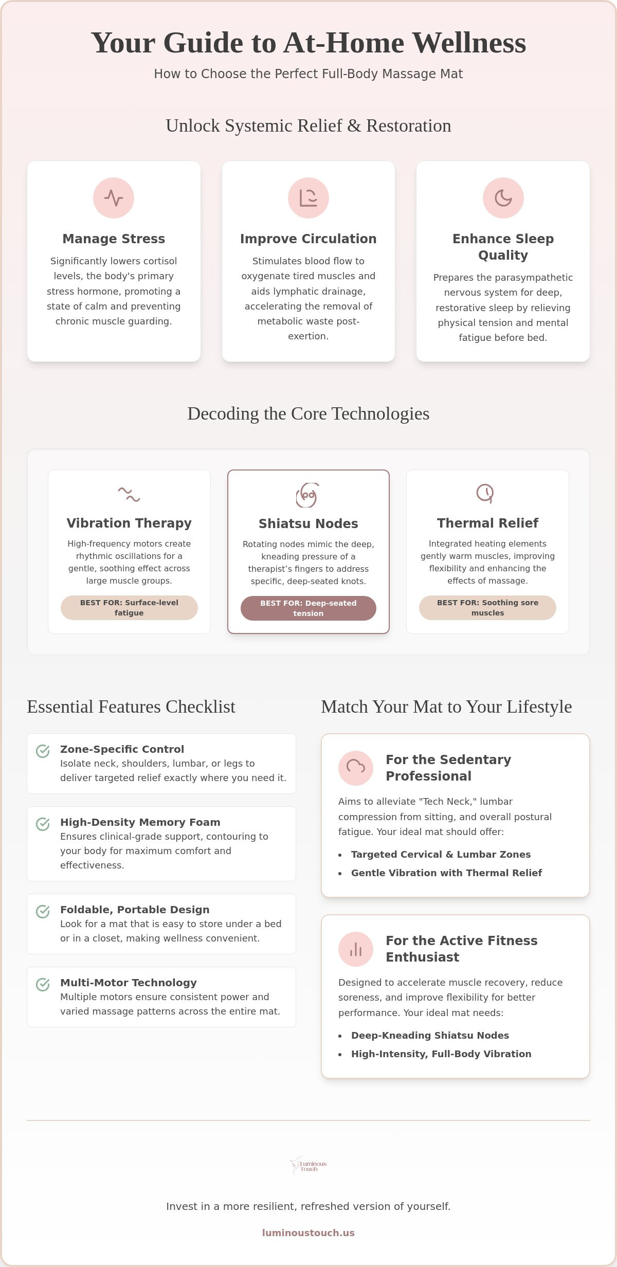 How to choose a full body massage mat