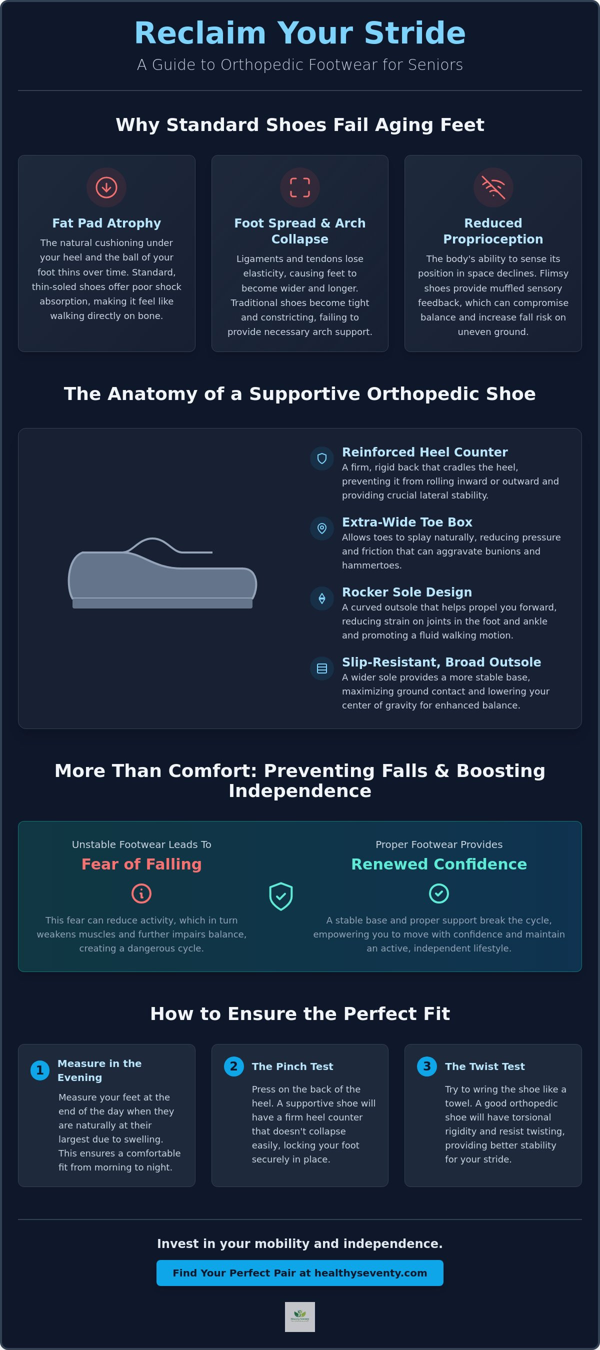 Orthopedic footwear for seniors