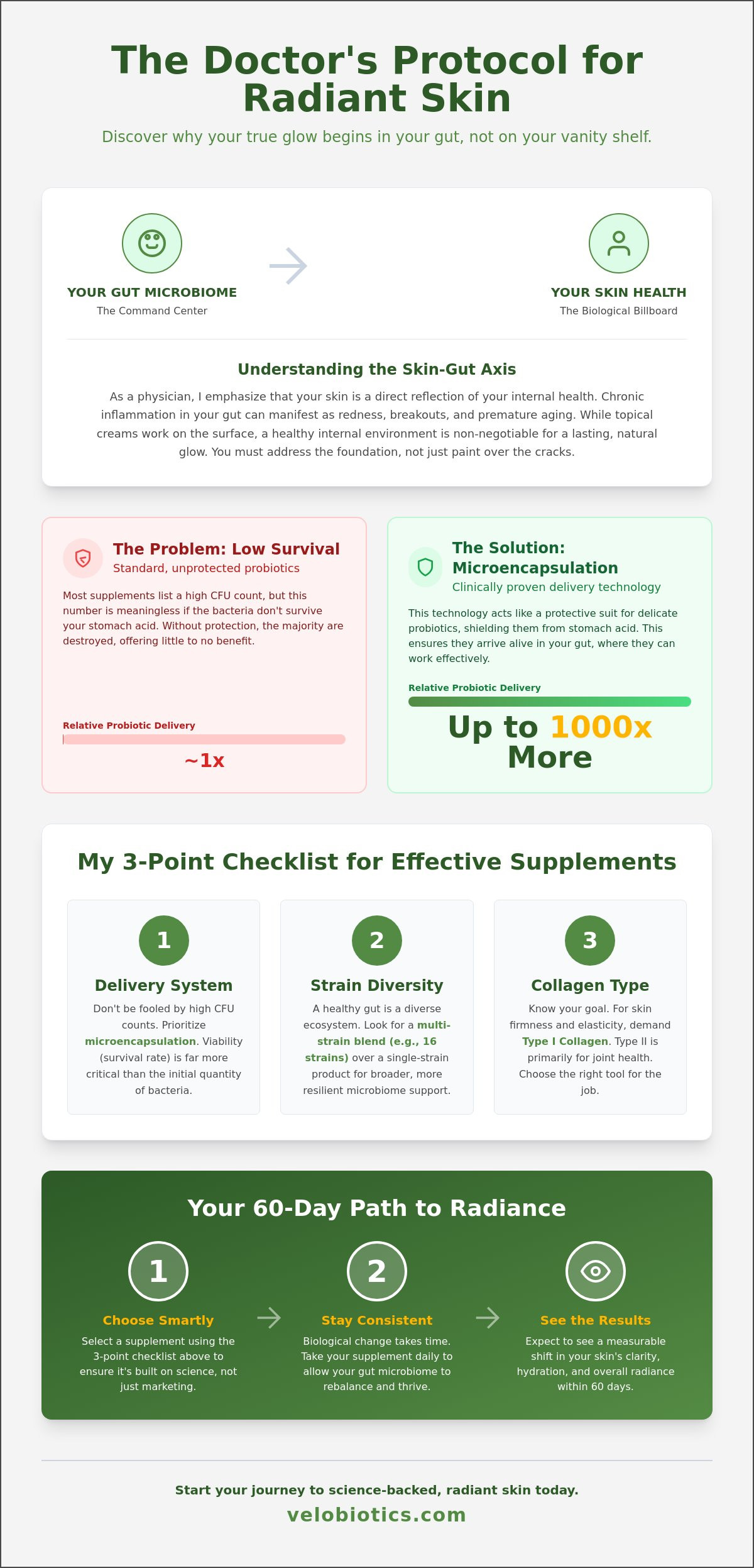 Almasi - probiotics skin care