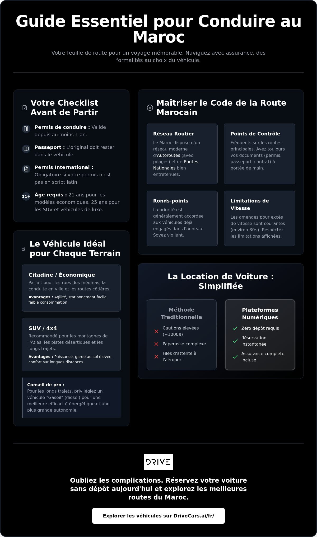 Meilleures routes à parcourir au Maroc