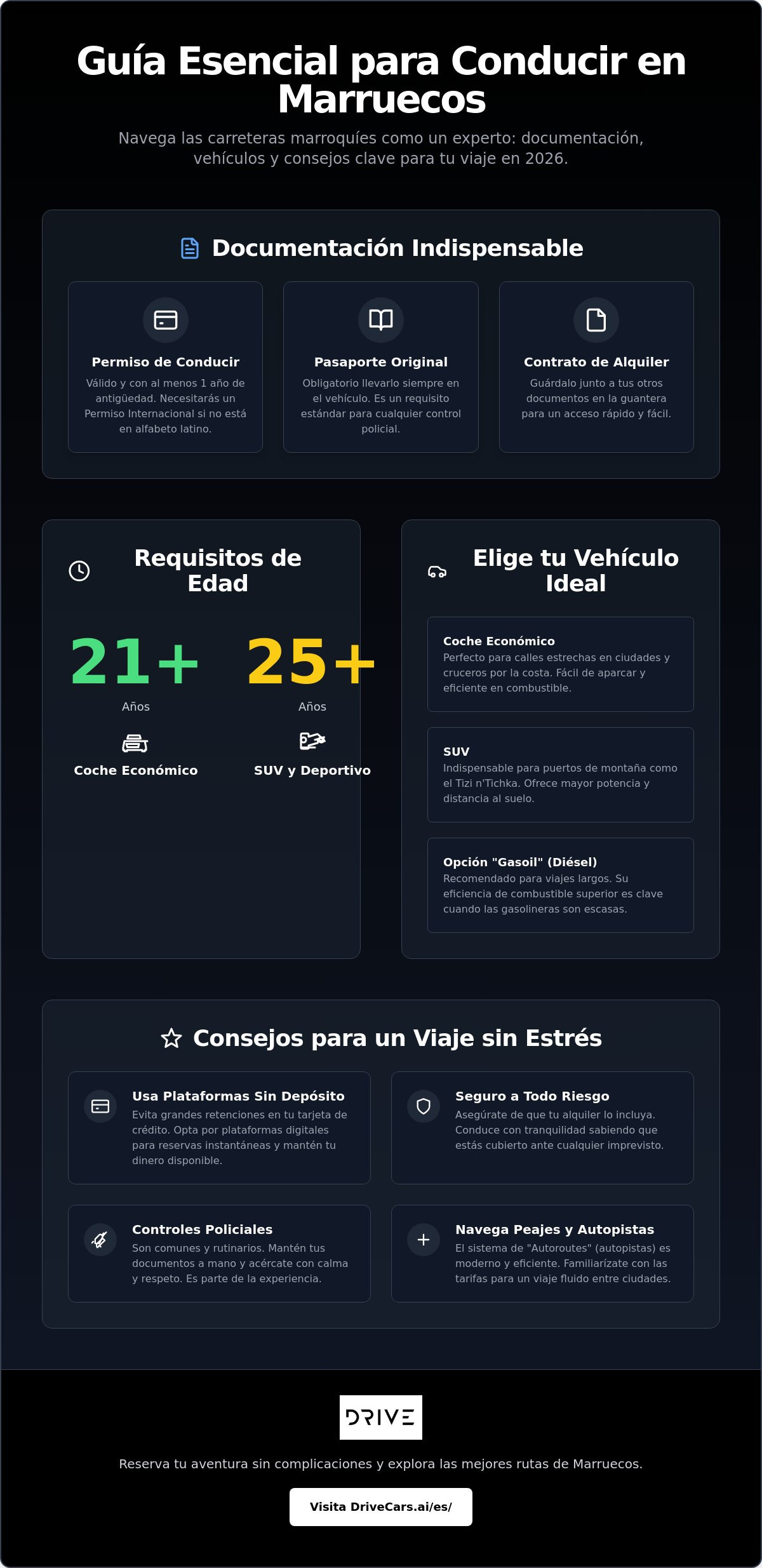 Las mejores rutas para conducir en Marruecos