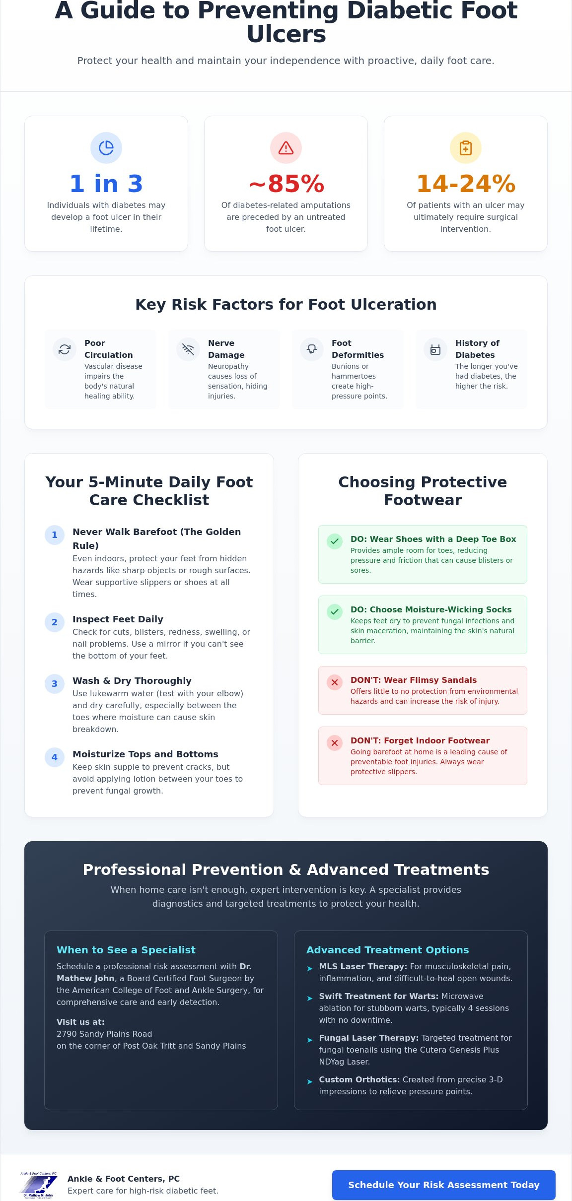 How to prevent diabetic foot ulcers